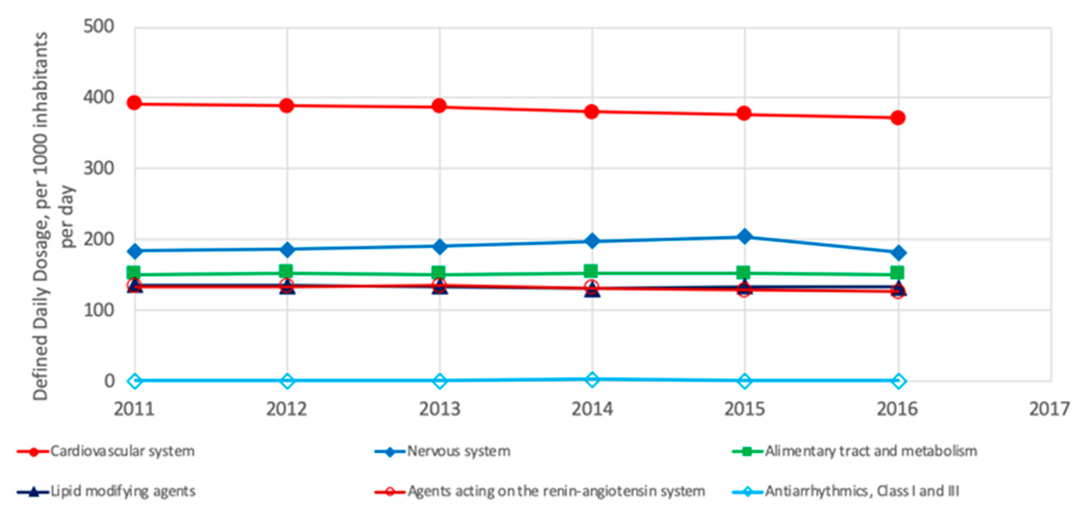 Ijerph 18 02532 g014