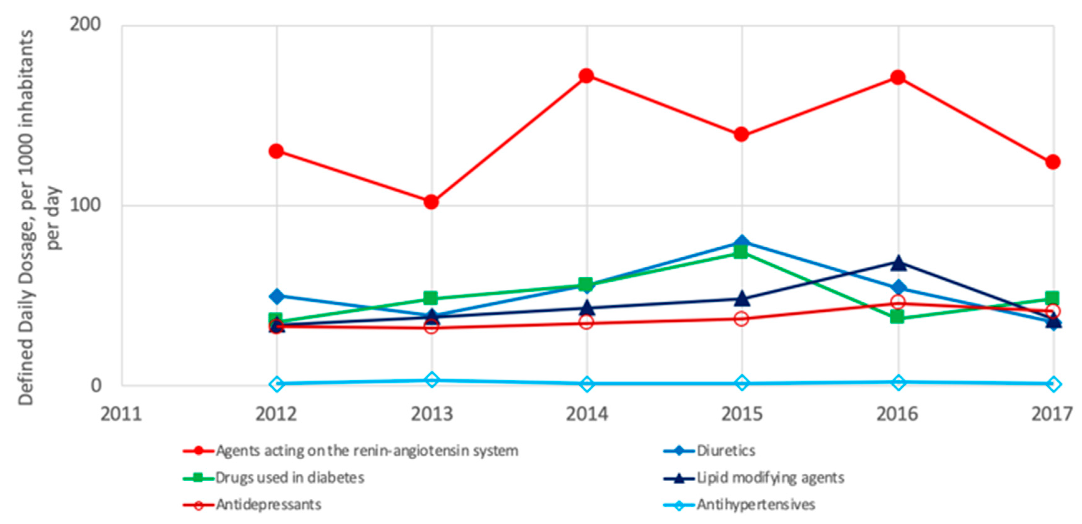 Ijerph 18 02532 g015