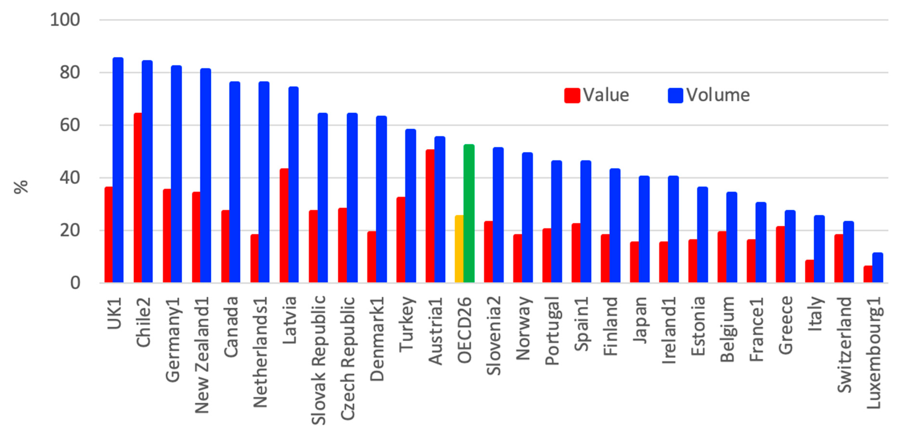 Ijerph 18 02532 g016