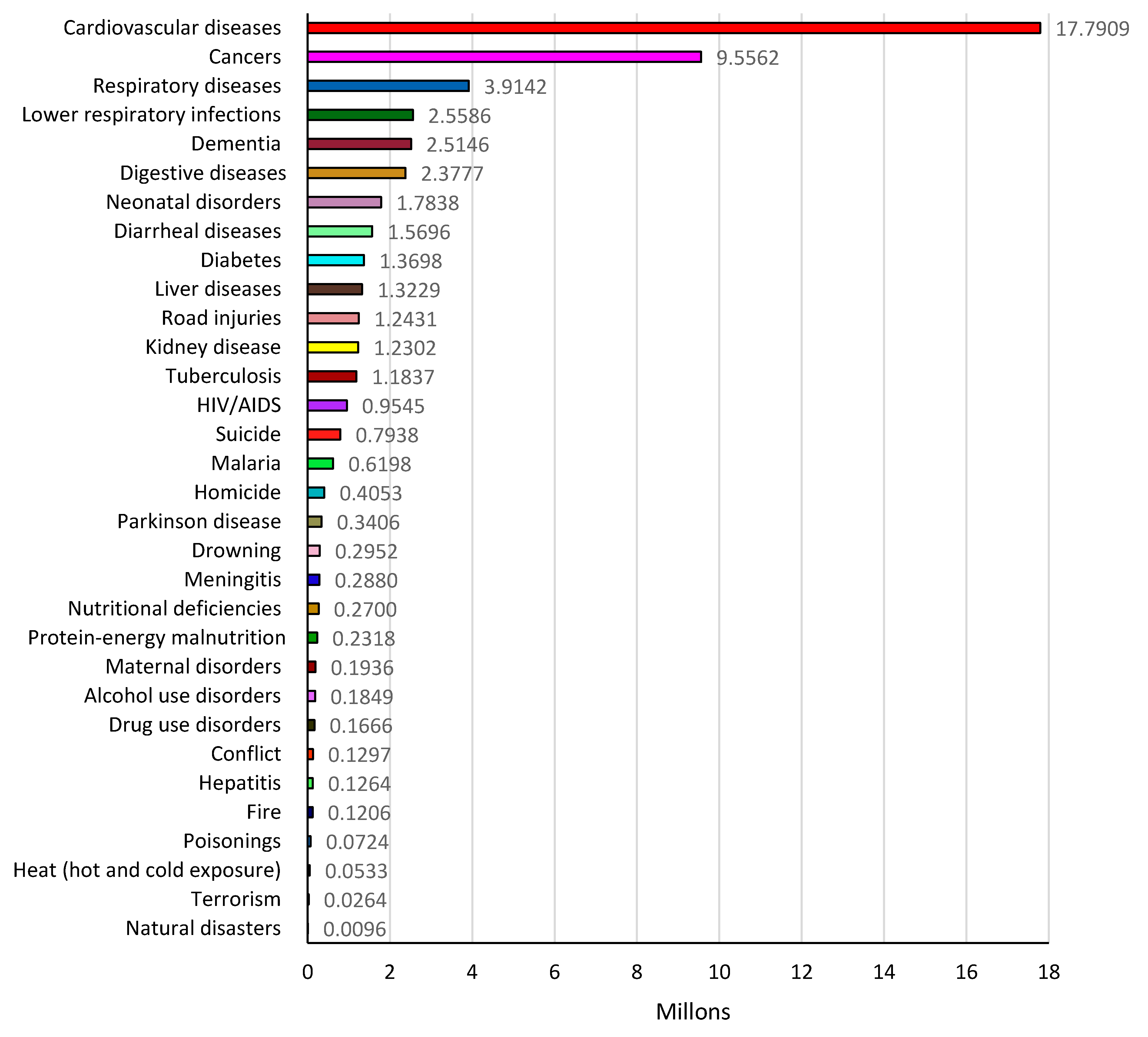 Ijerph 18 02532 g017