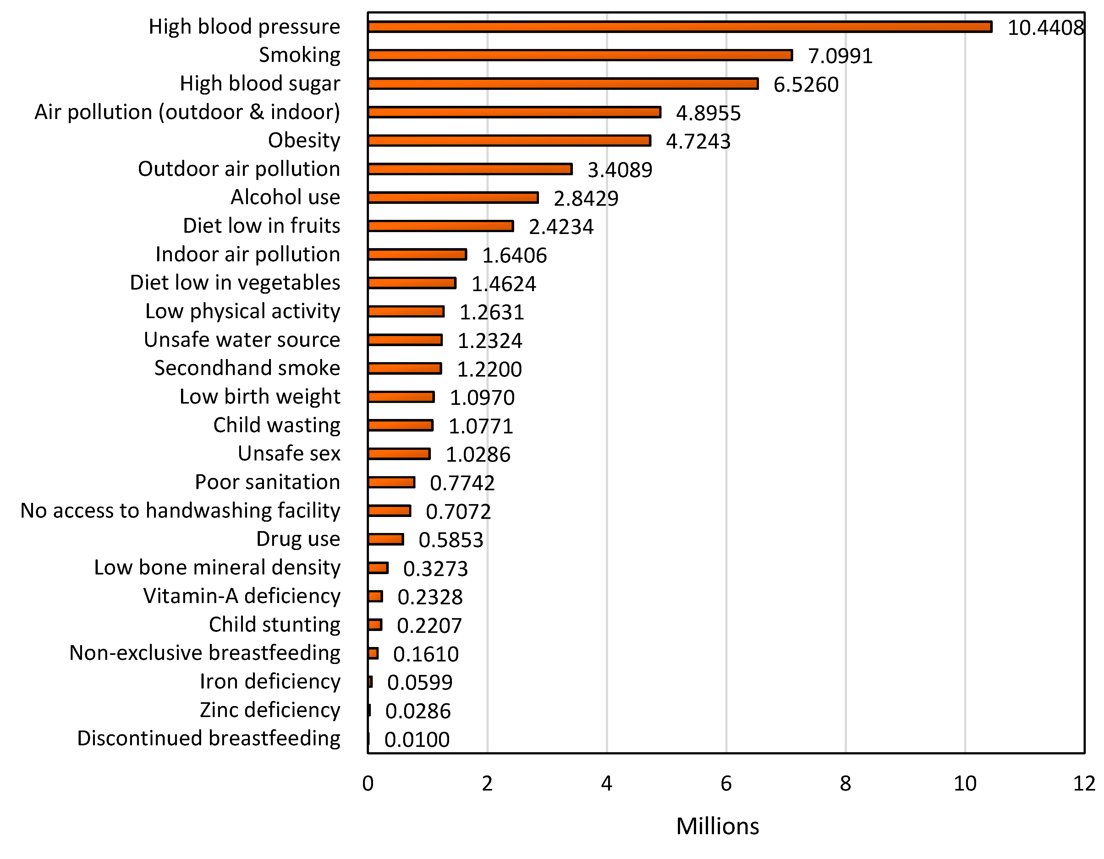 Ijerph 18 02532 g018