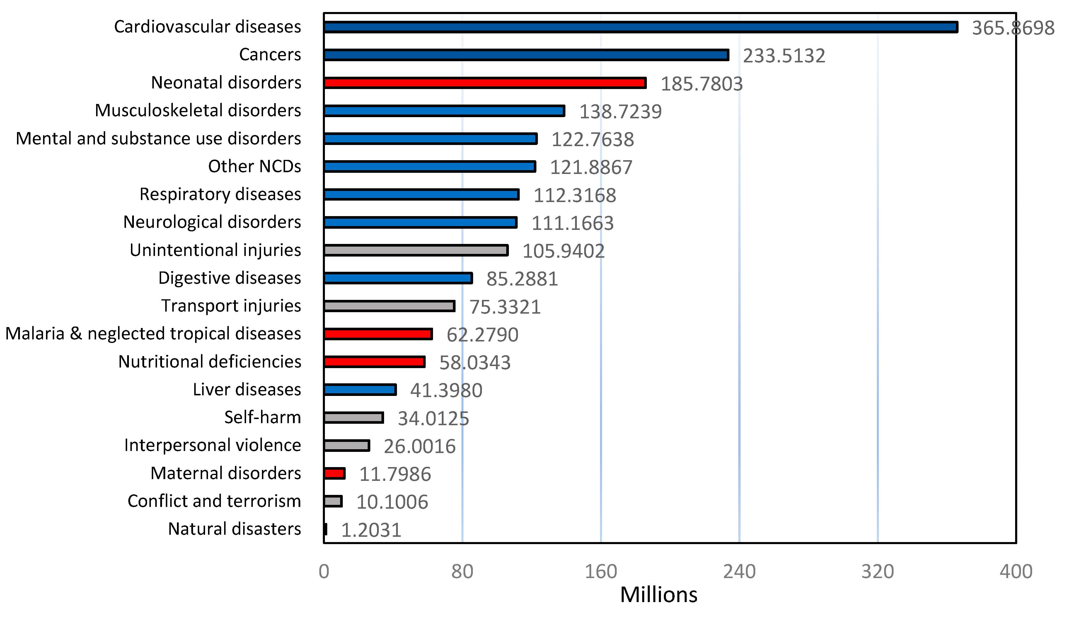 Ijerph 18 02532 g019