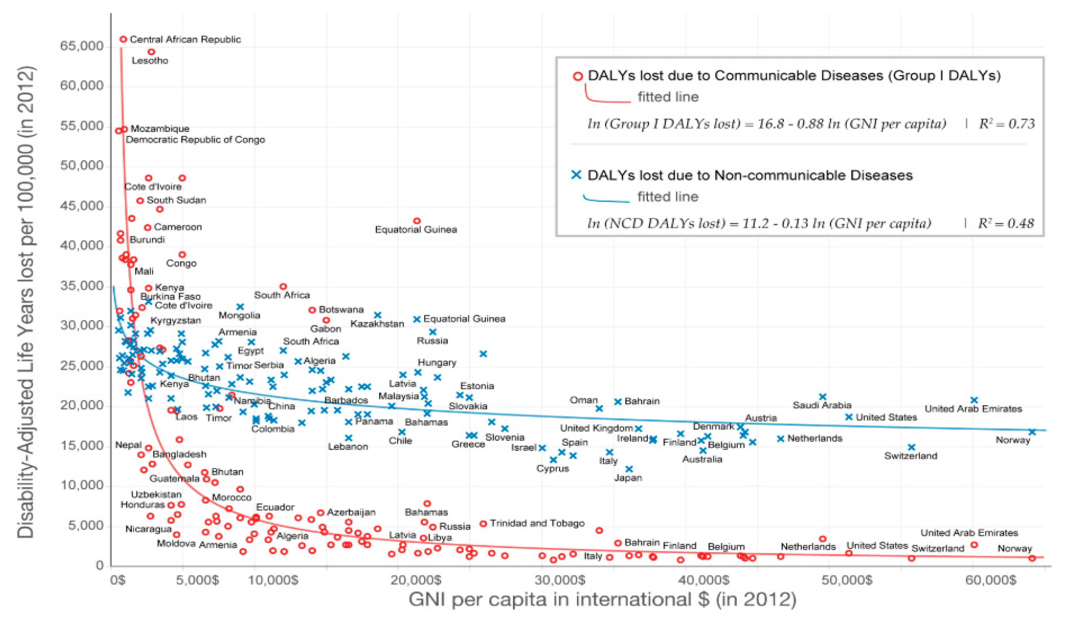 Ijerph 18 02532 g020