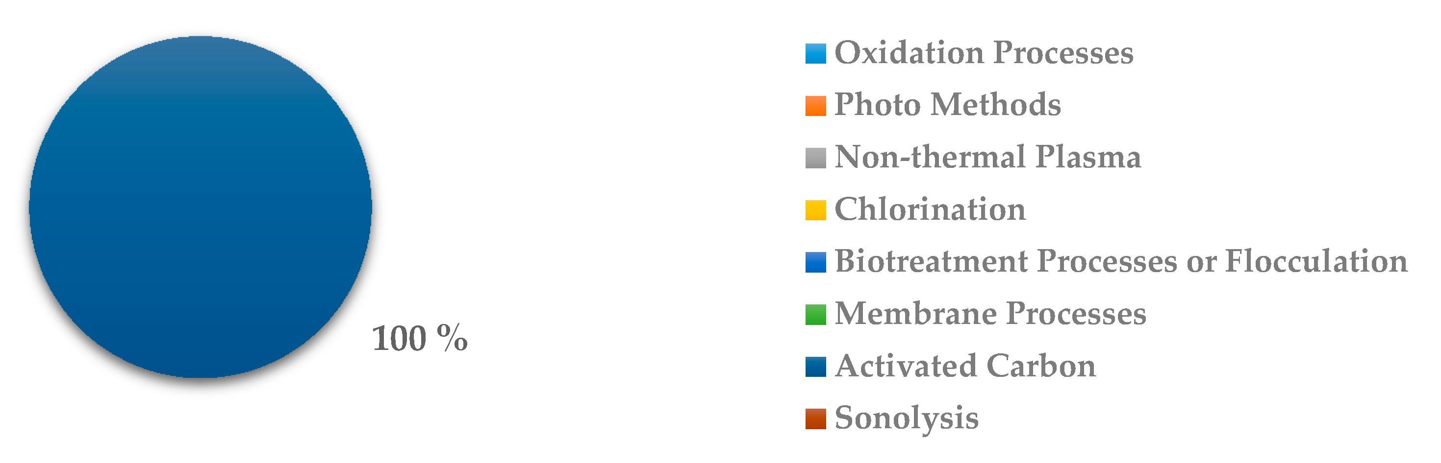 Ijerph 18 02532 g032