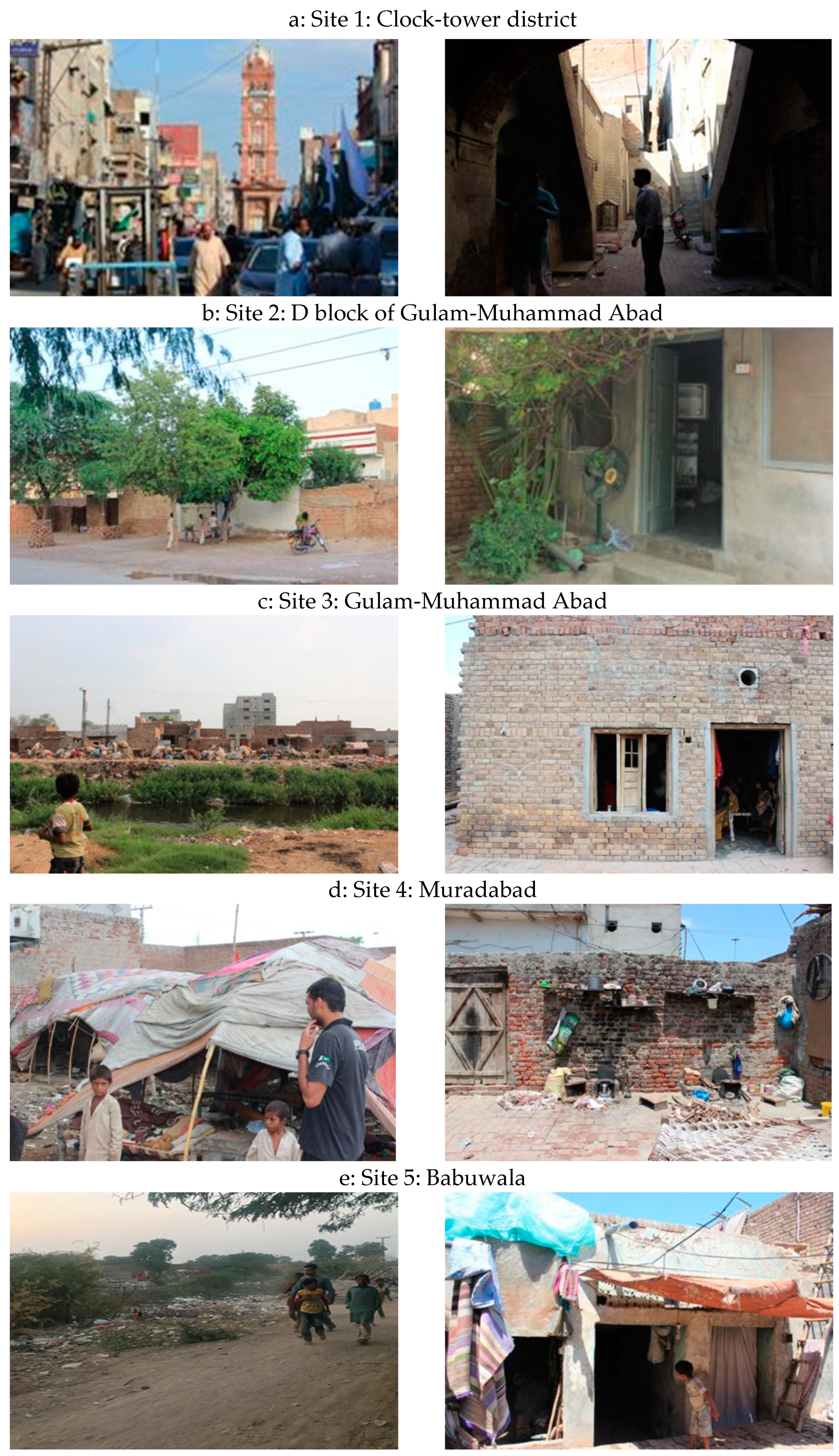 Ijerph 18 02535 g003