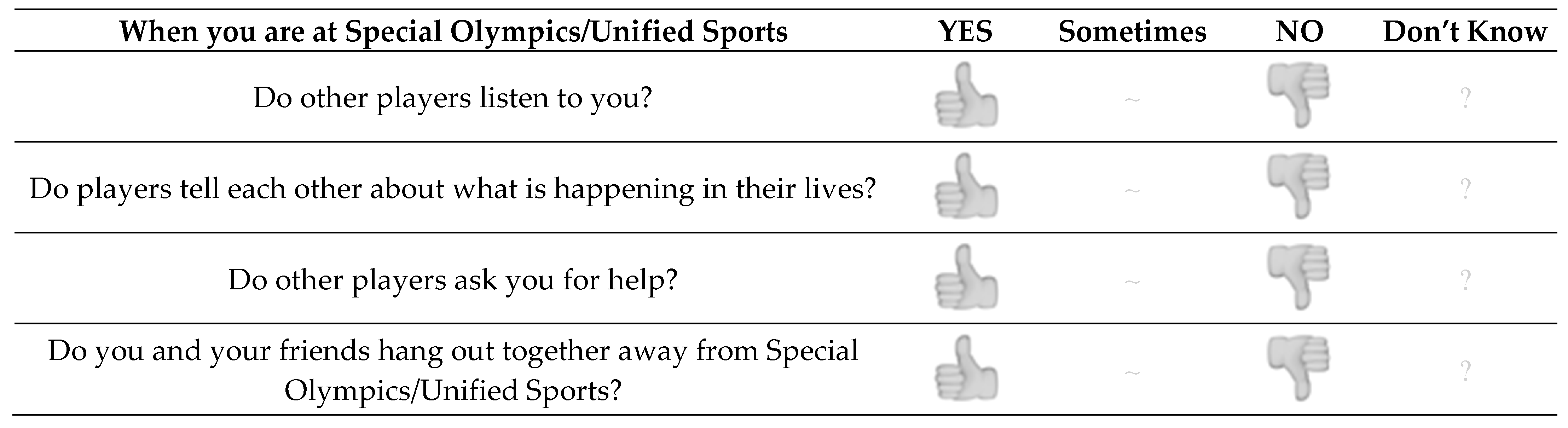 Ijerph 18 02540 g001 Ijerph 18 02540 g001