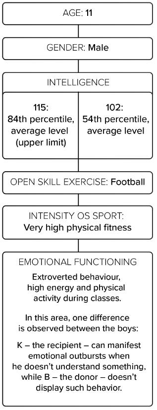 Ijerph 18 02545 g001 Ijerph 18 02545 g001
