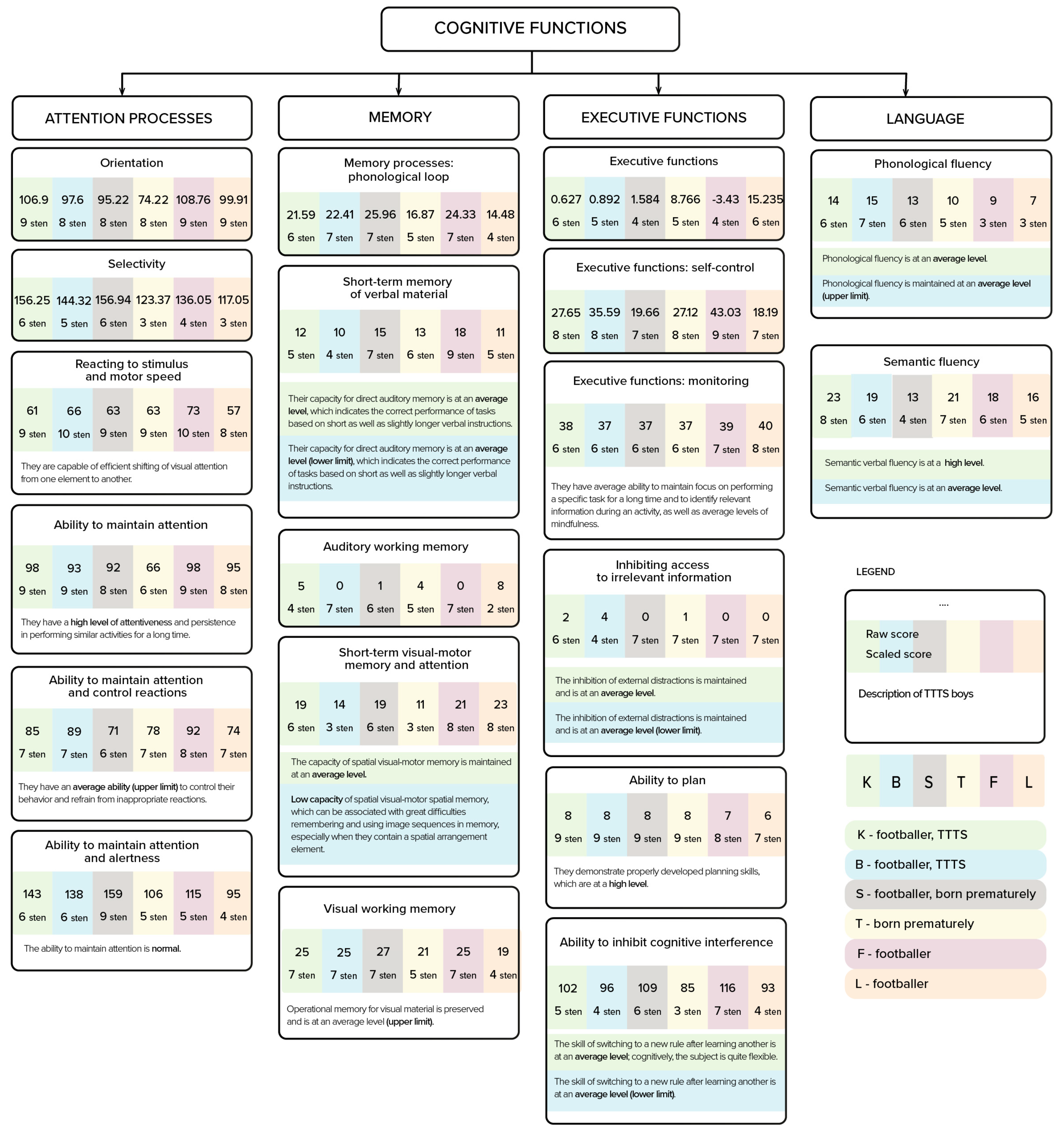 Ijerph 18 02545 g002 Ijerph 18 02545 g002
