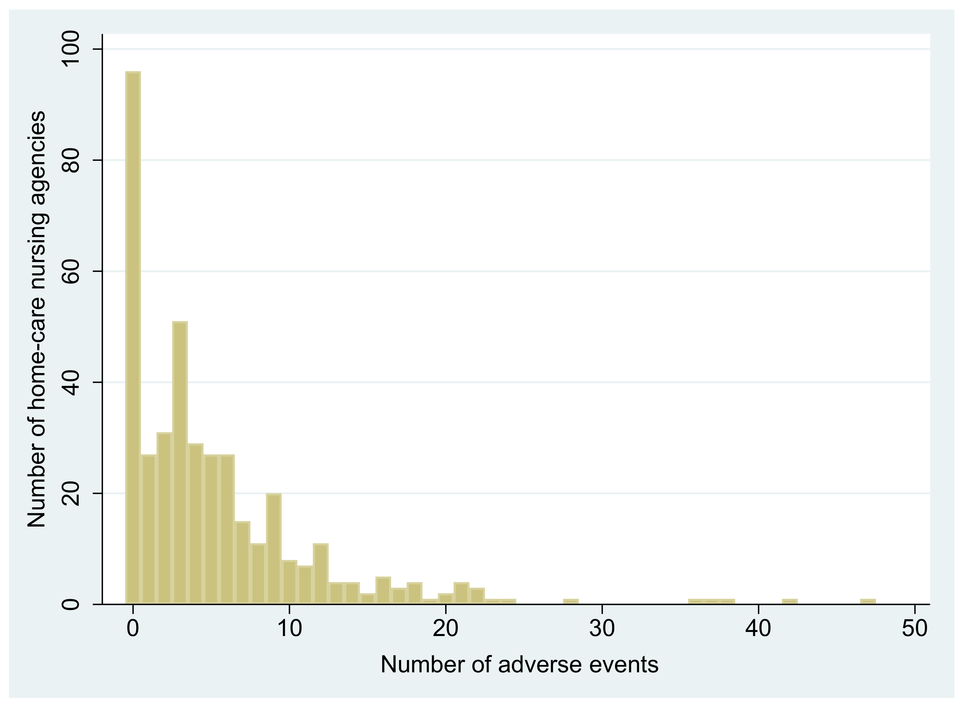 Ijerph 18 02546 g001