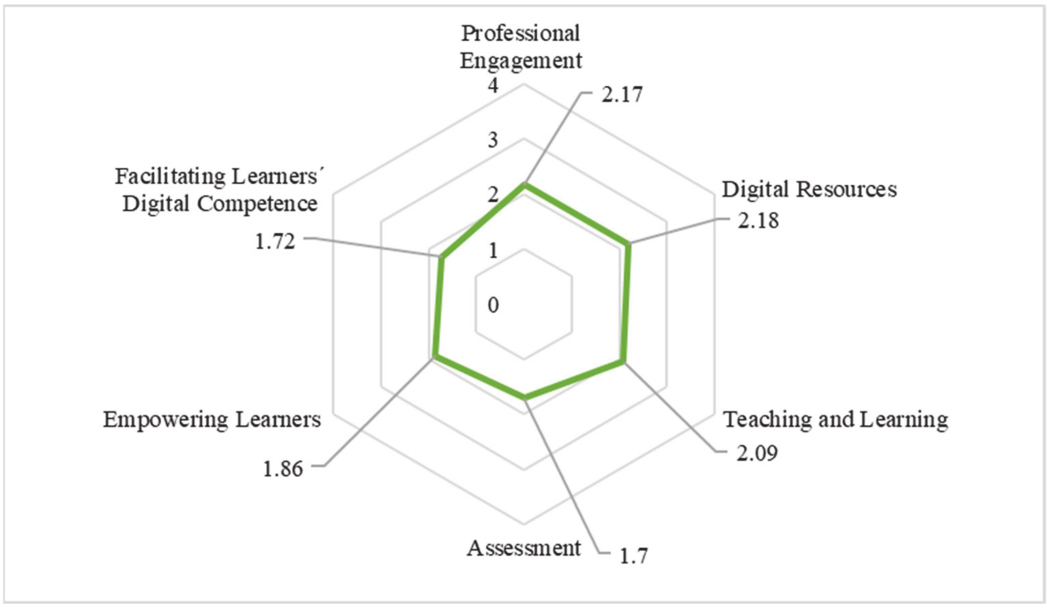 Ijerph 18 02552 g002