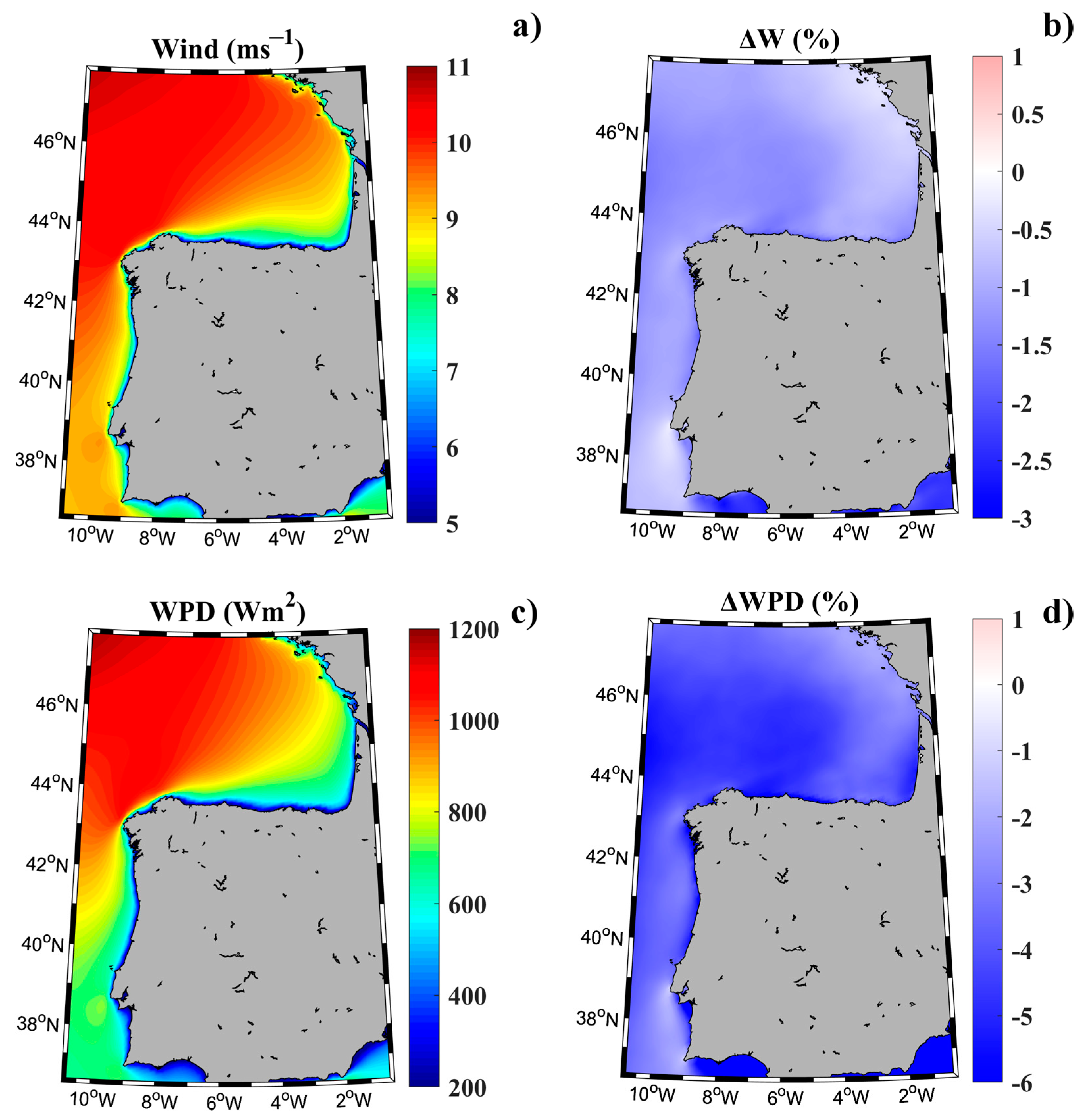 Ijerph 18 02553 g003