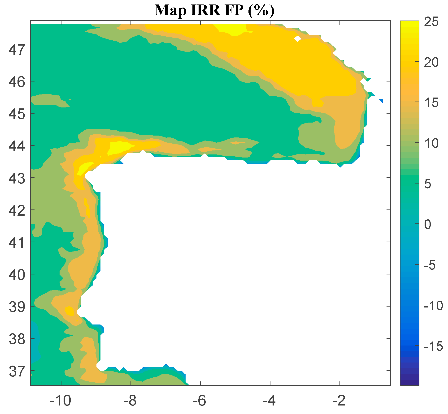 Ijerph 18 02553 g007