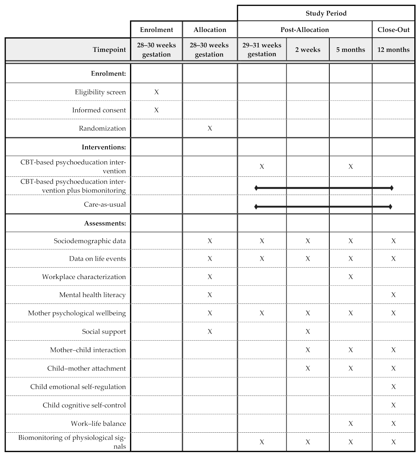 Ijerph 18 02558 g001 Ijerph 18 02558 g001