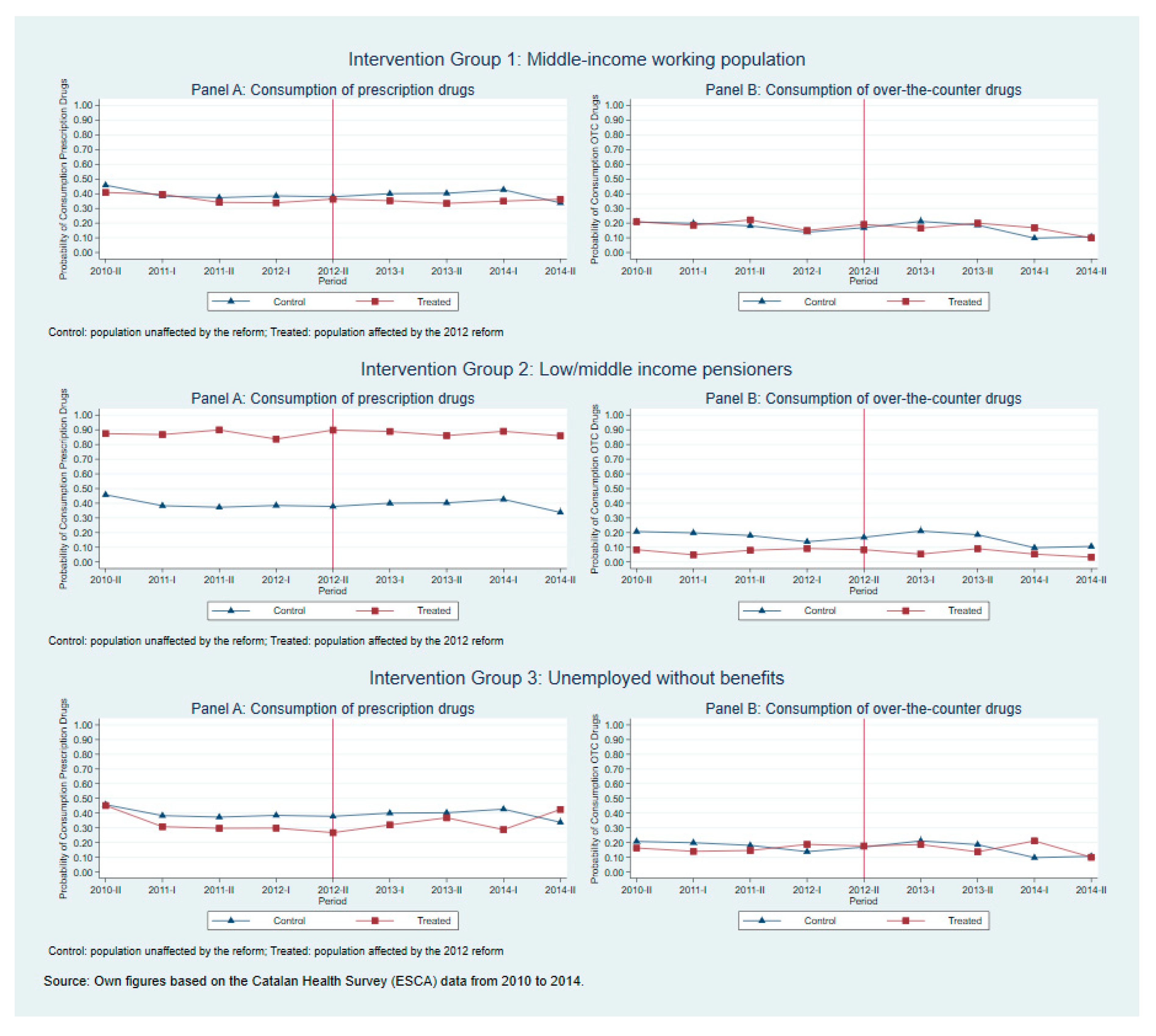 Ijerph 18 02562 g001 Ijerph 18 02562 g001