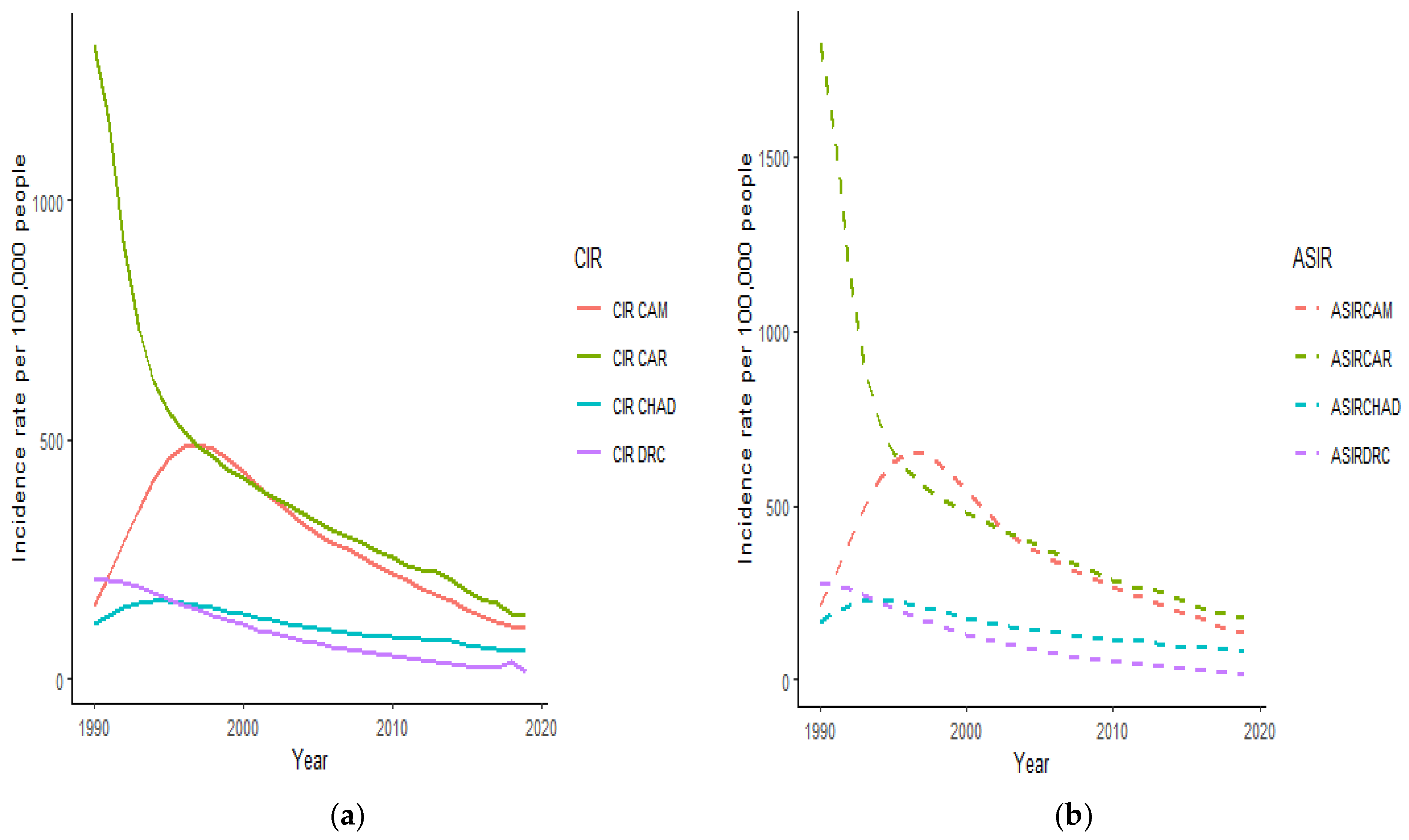 Ijerph 18 02564 g001