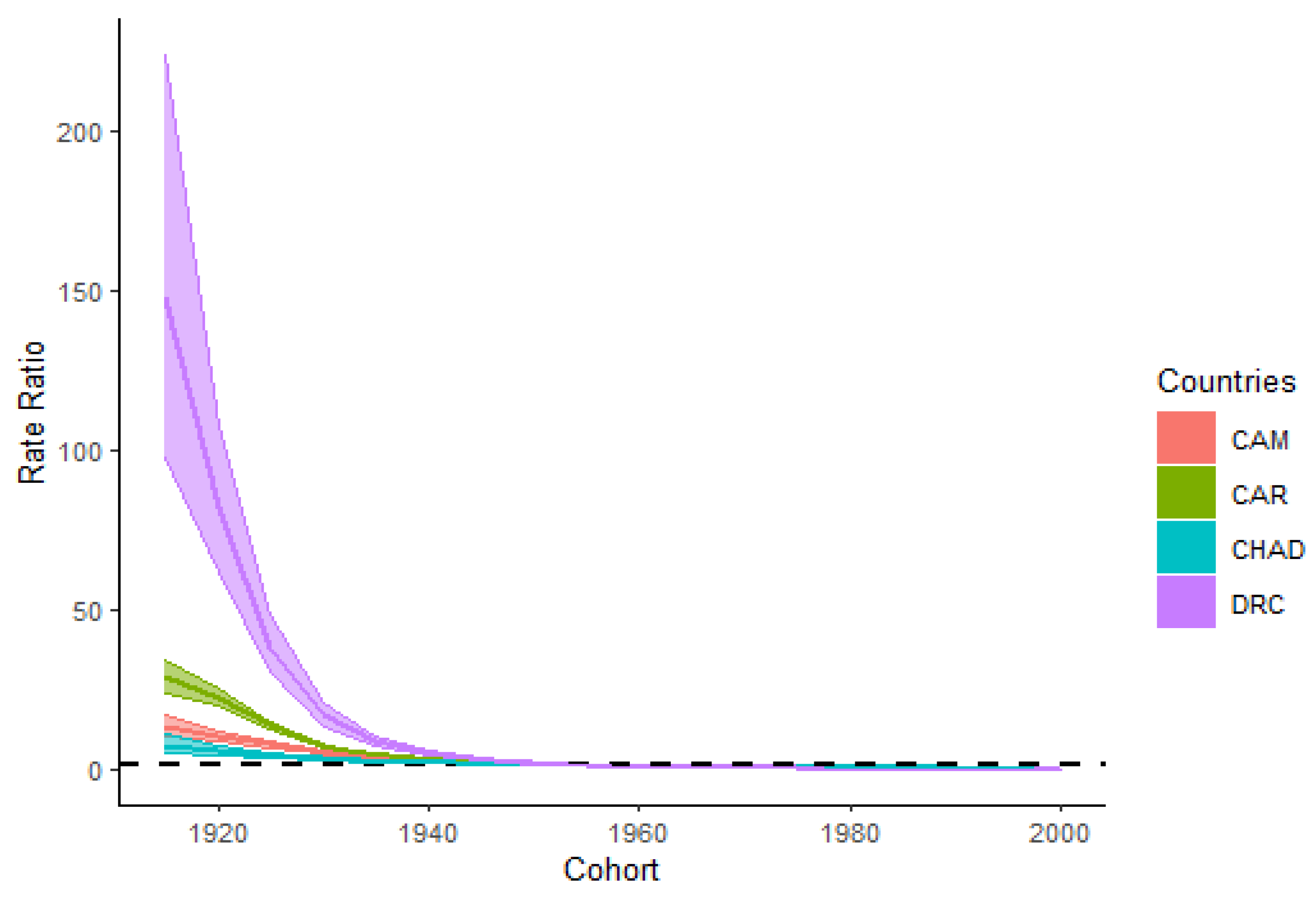 Ijerph 18 02564 g005