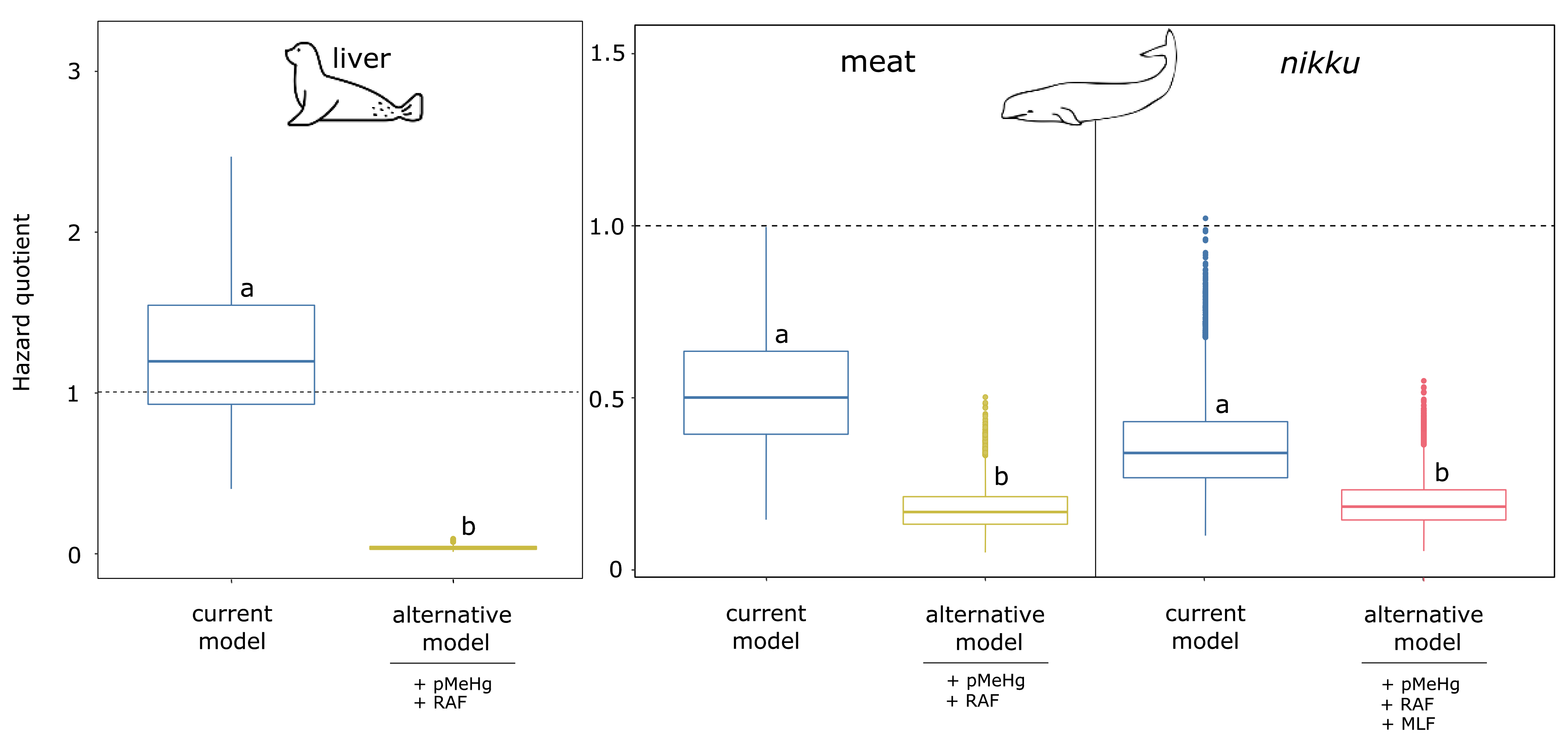 Ijerph 18 02565 g002