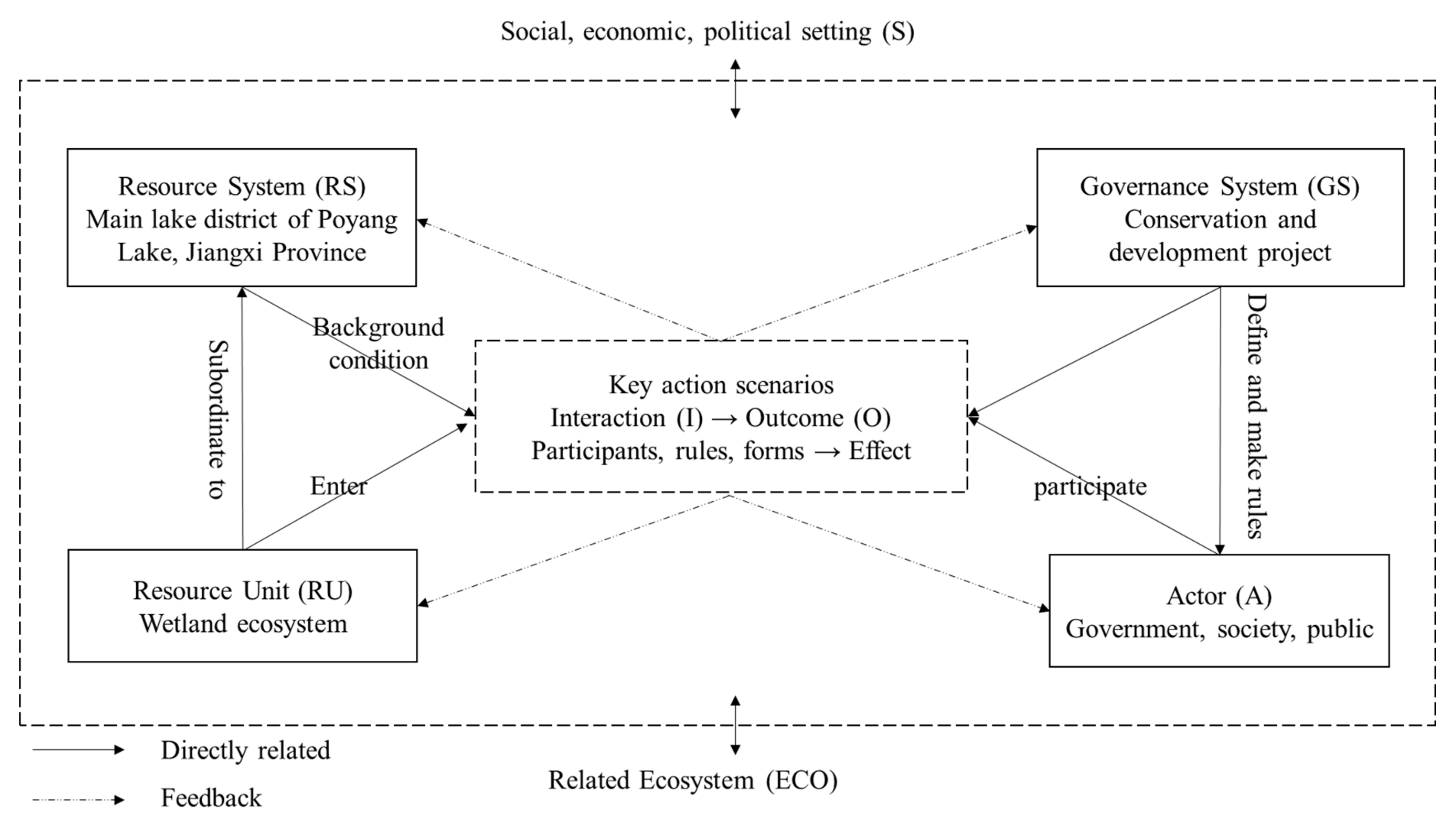 Ijerph 18 02572 g002 Ijerph 18 02572 g002