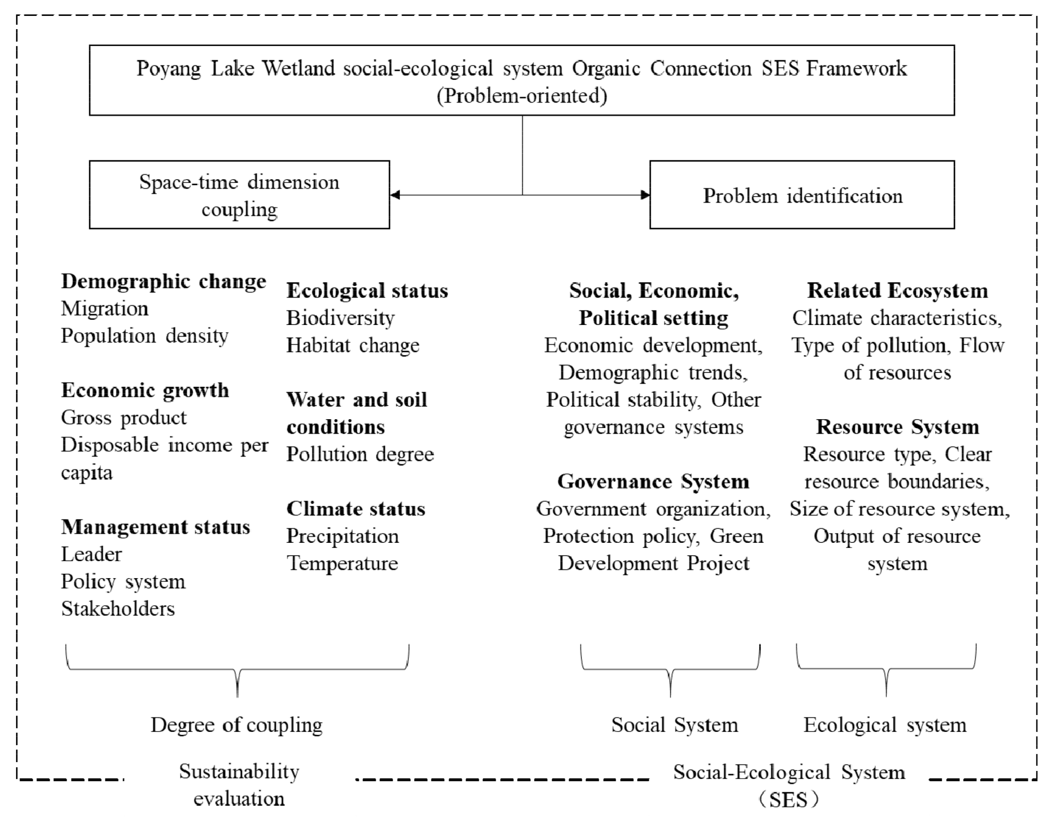 Ijerph 18 02572 g004 Ijerph 18 02572 g004
