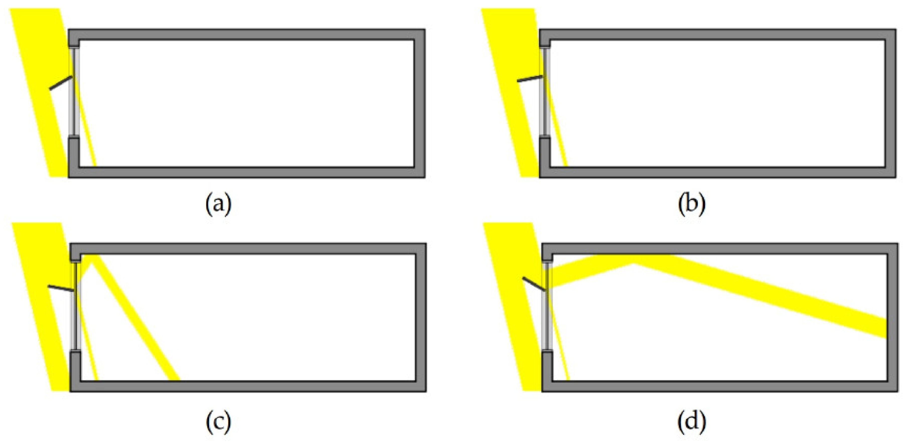 Ijerph 18 02574 g011