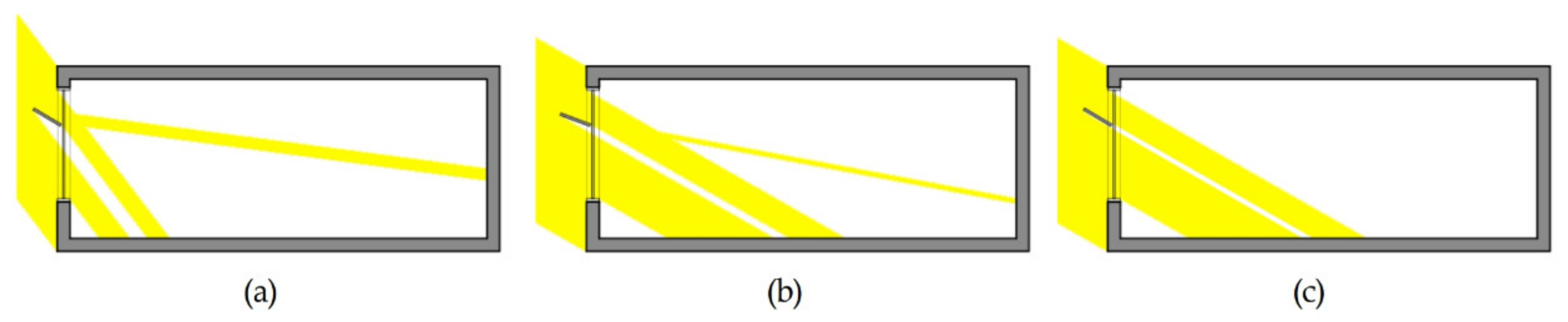 Ijerph 18 02574 g012