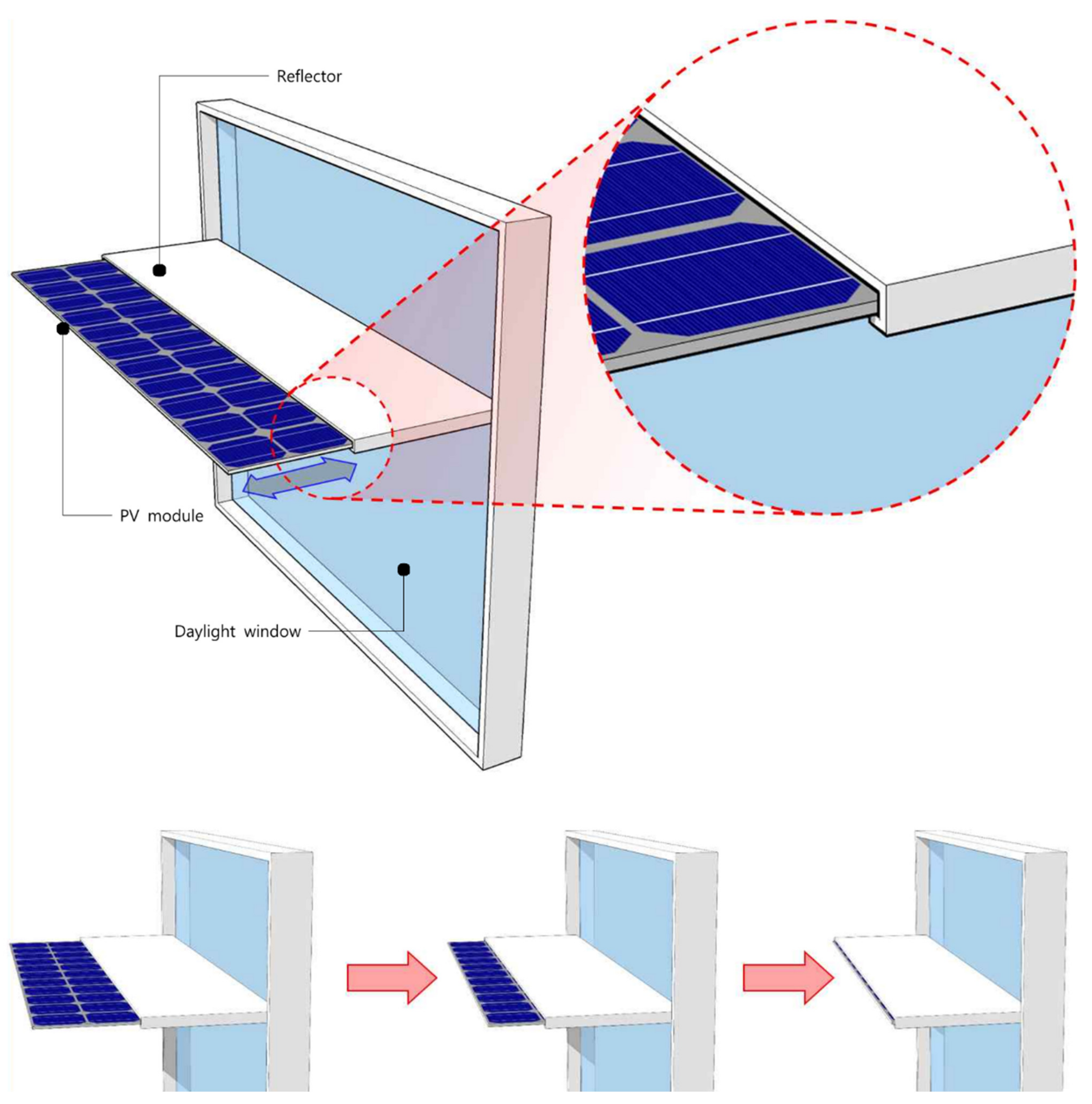Ijerph 18 02574 g017