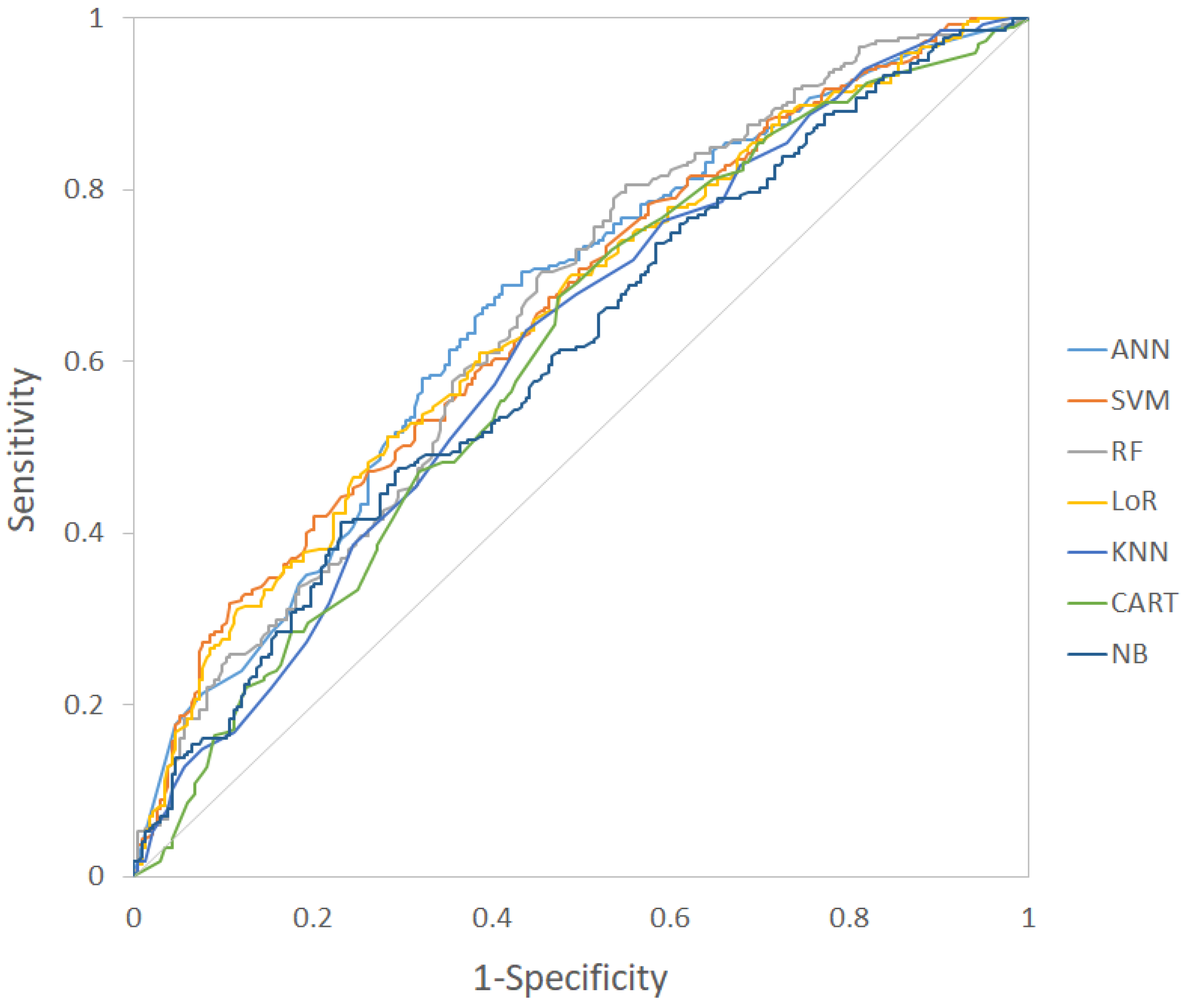 Ijerph 18 02584 g002