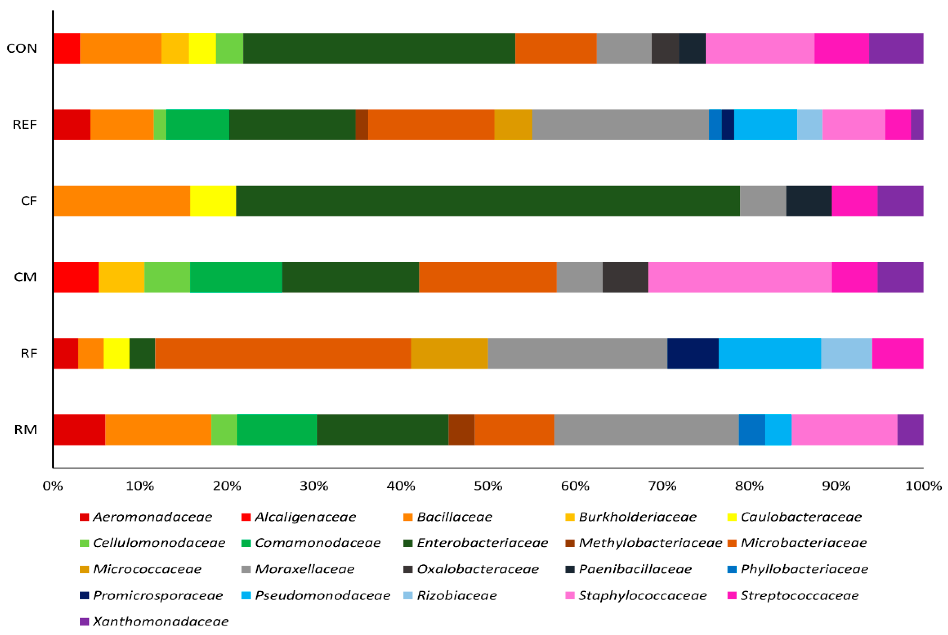 Ijerph 18 02585 g001 Ijerph 18 02585 g001