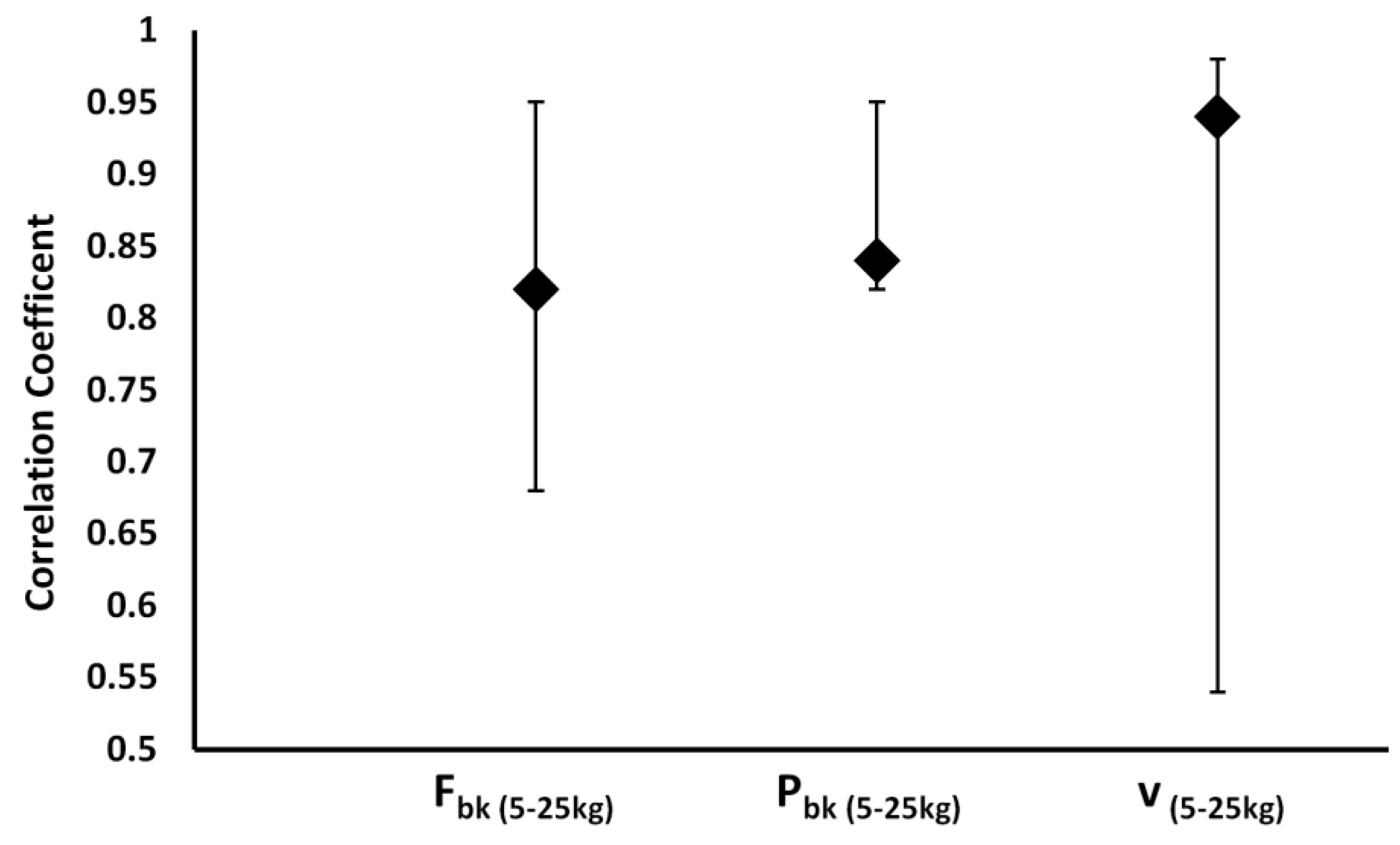 Ijerph 18 02587 g002