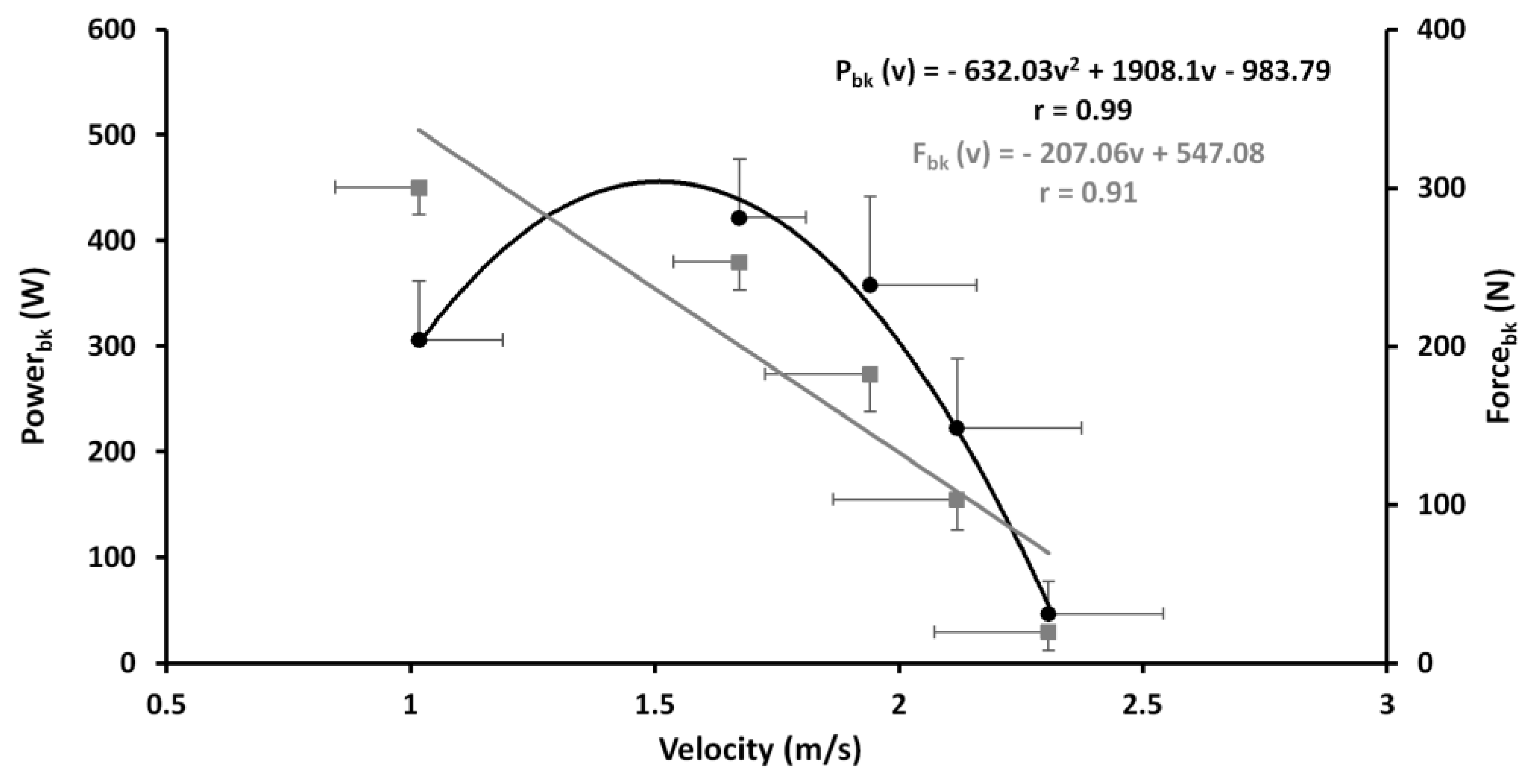 Ijerph 18 02587 g003