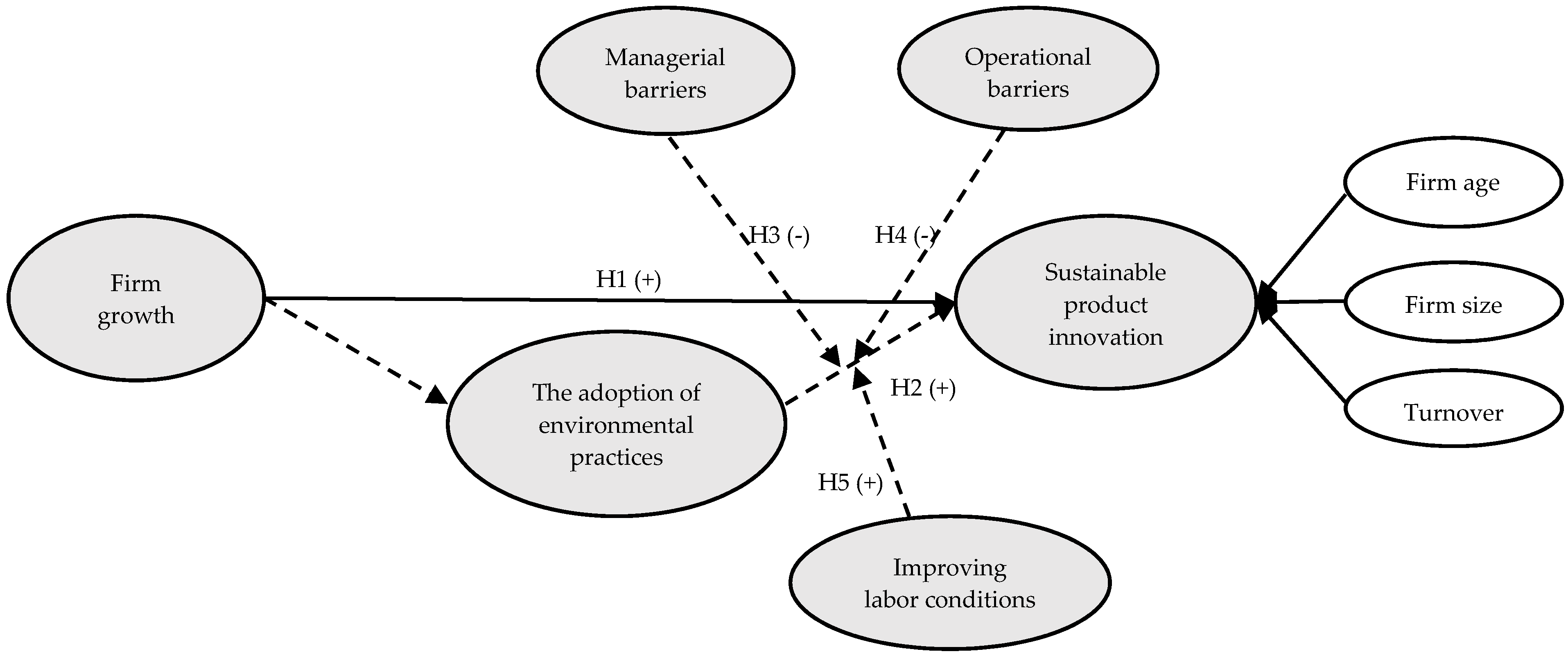 Ijerph 18 02588 g001