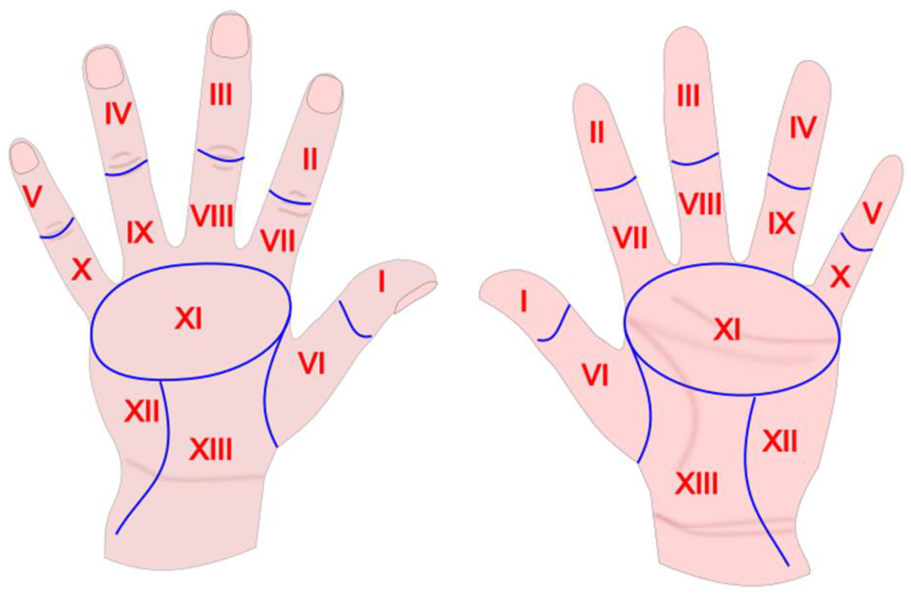 Ijerph 18 02590 g001