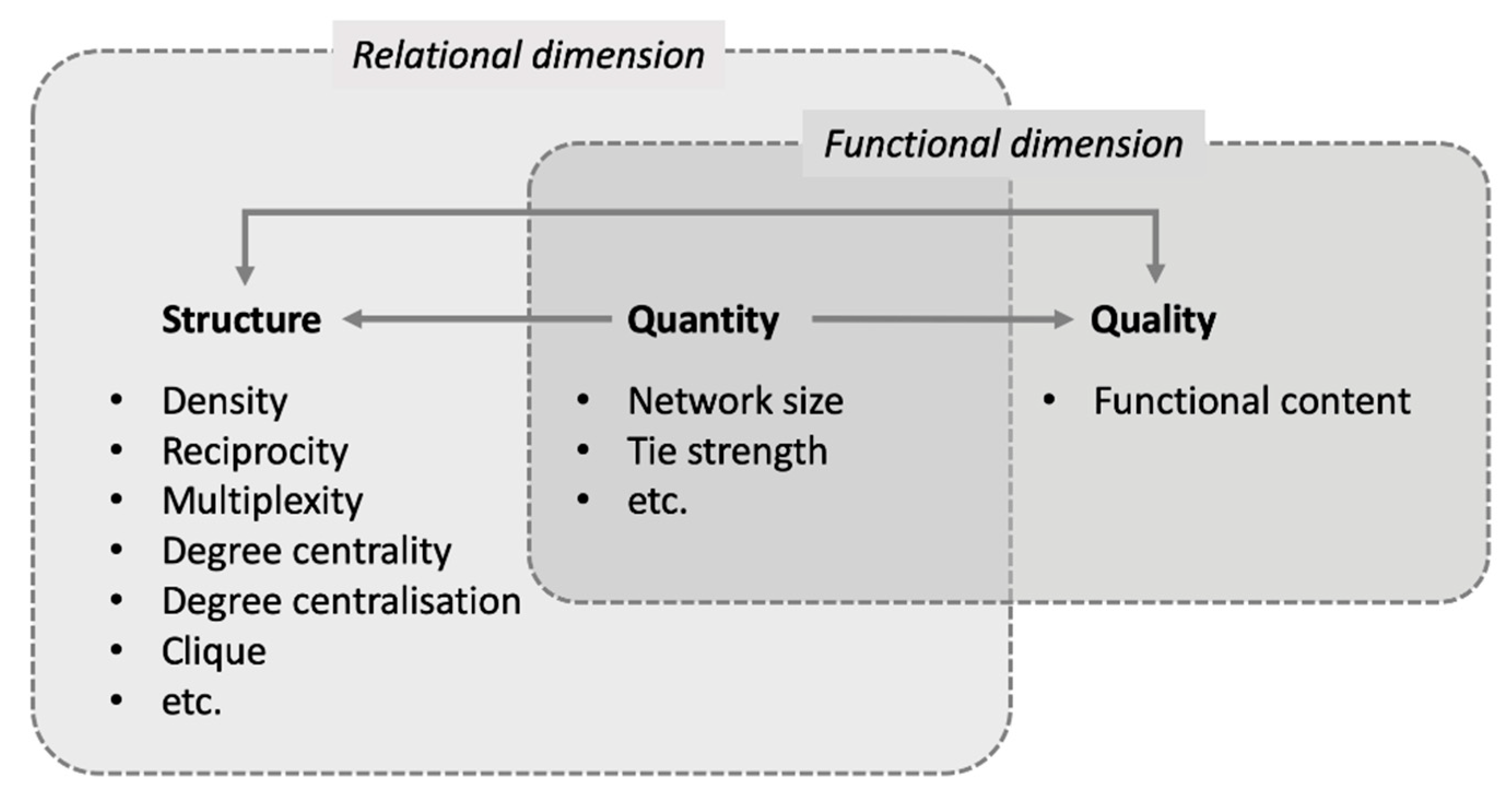 Ijerph 18 02596 g004