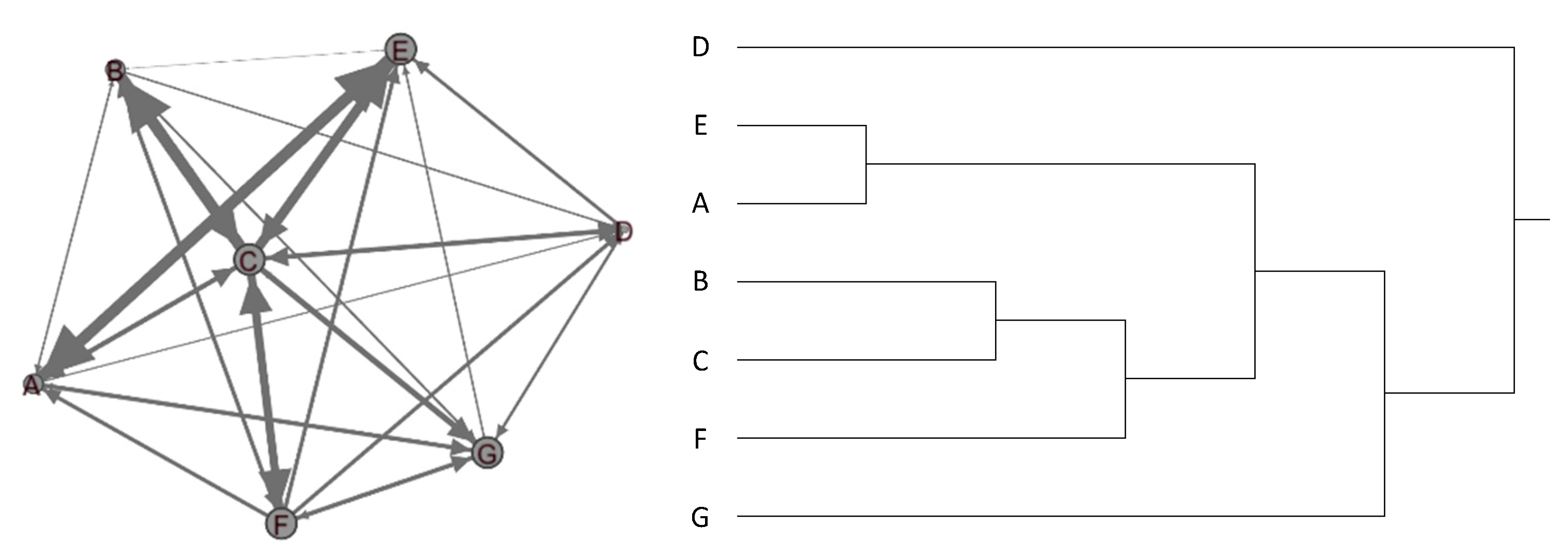 Ijerph 18 02596 g005