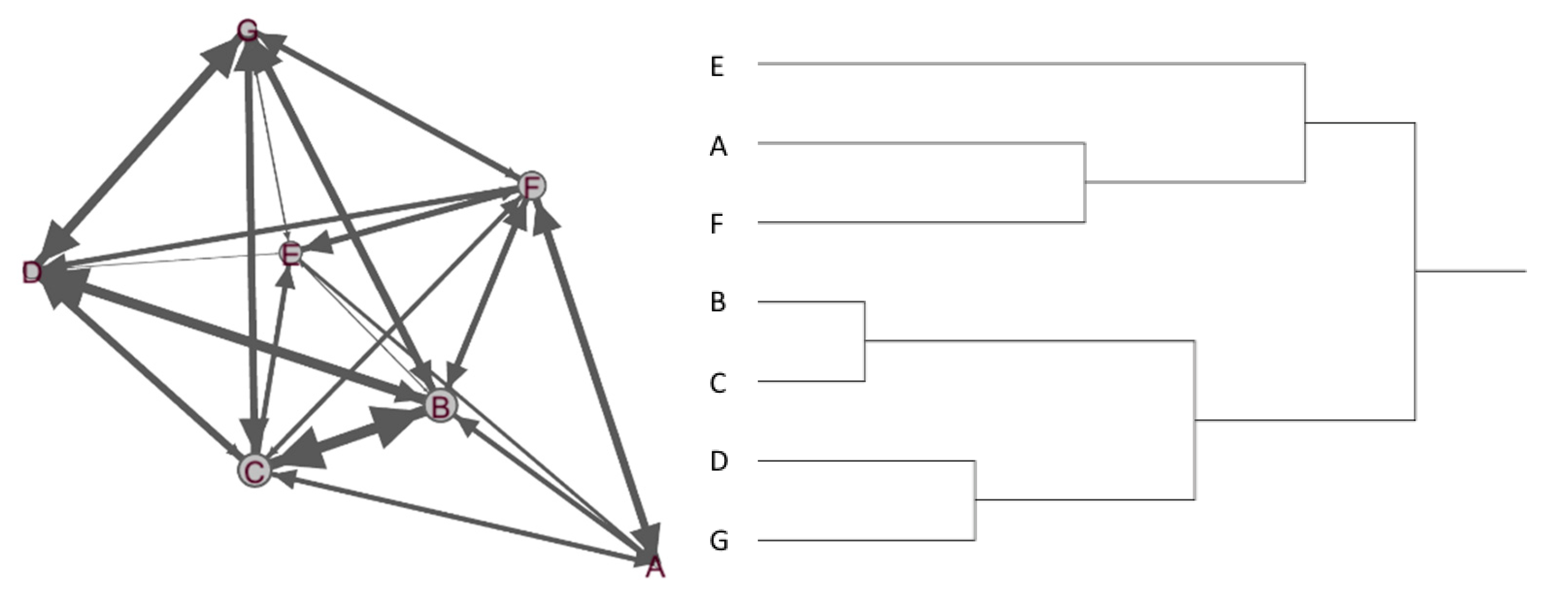 Ijerph 18 02596 g006