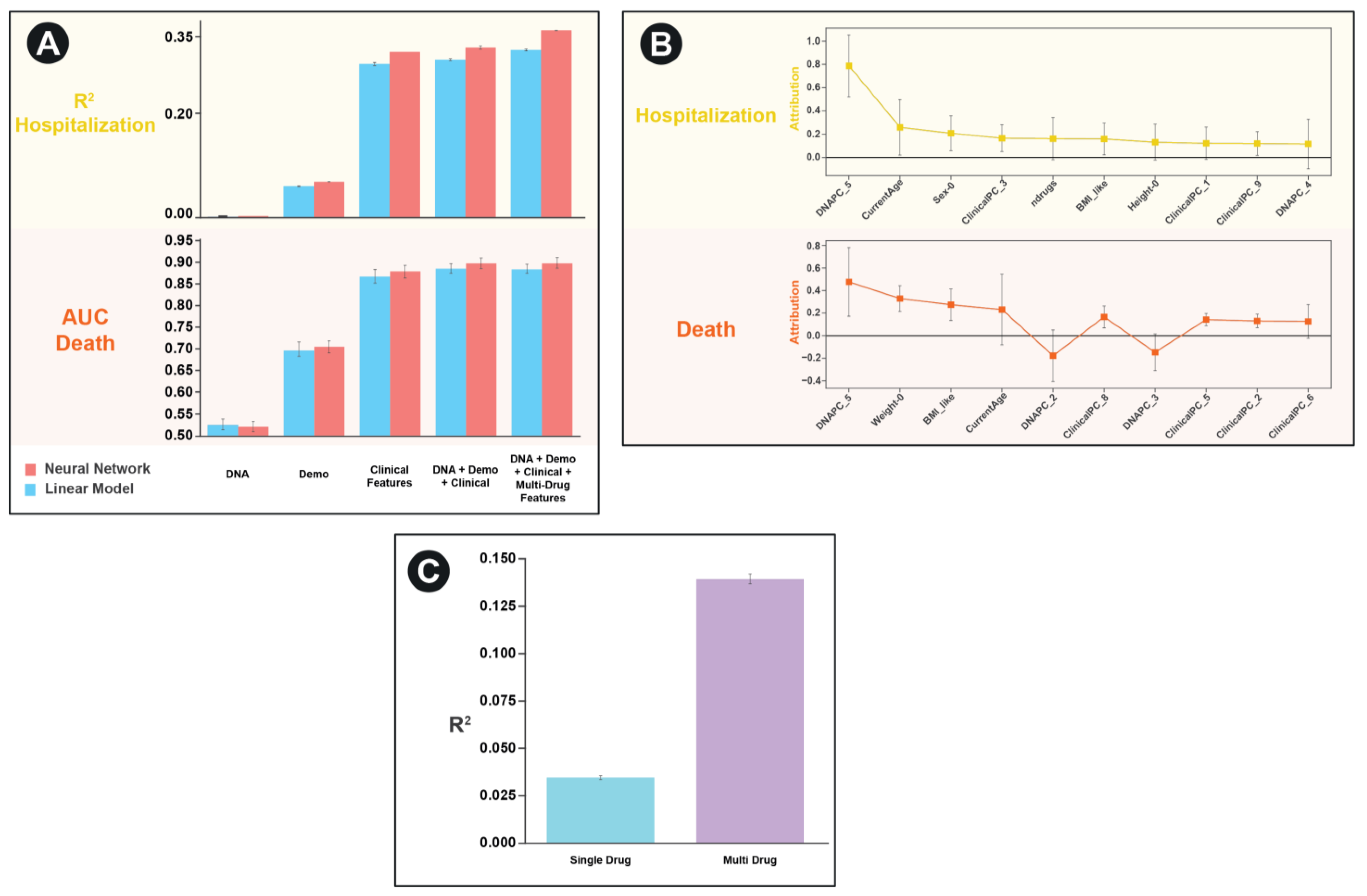 Ijerph 18 02600 g003