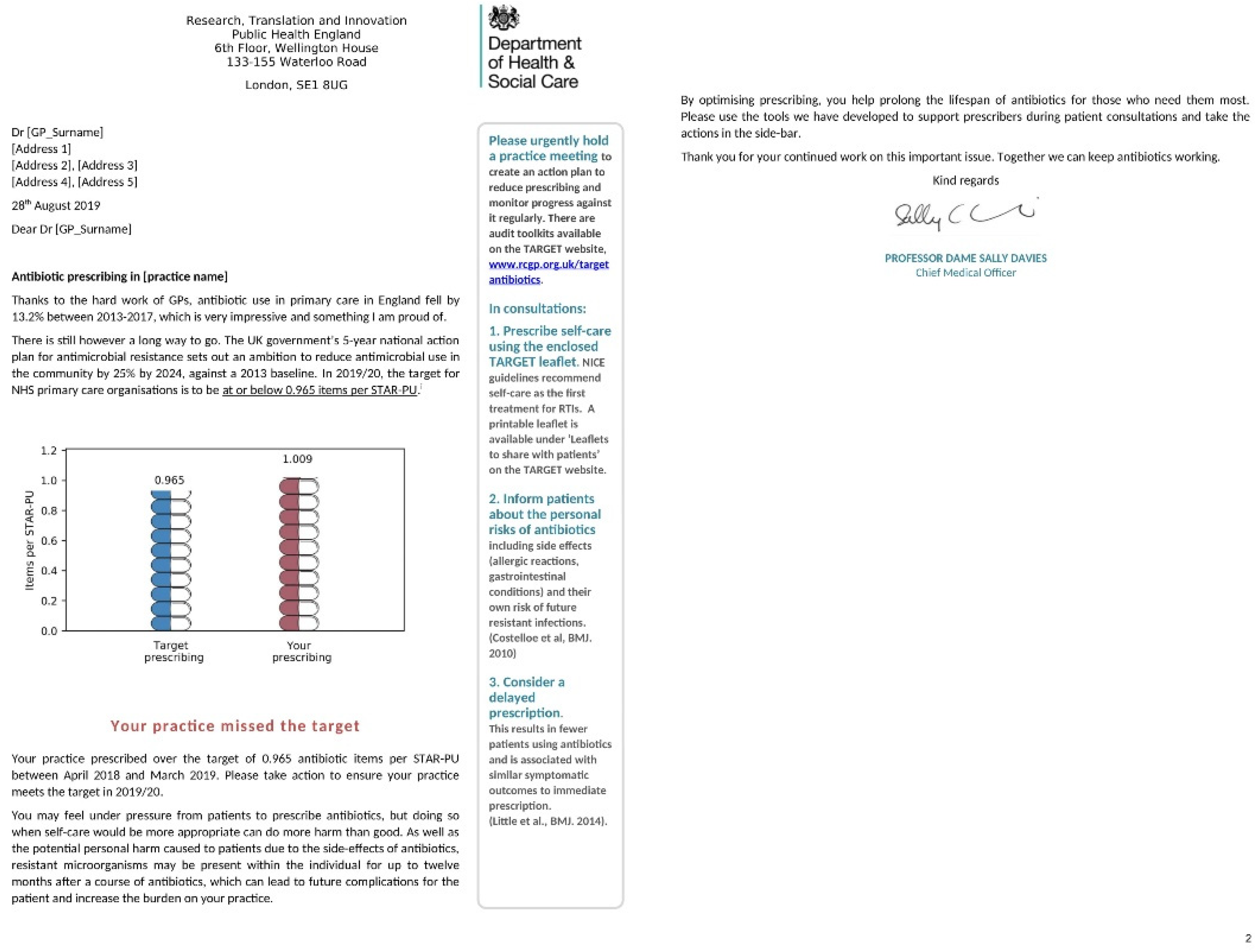 Ijerph 18 02602 g002