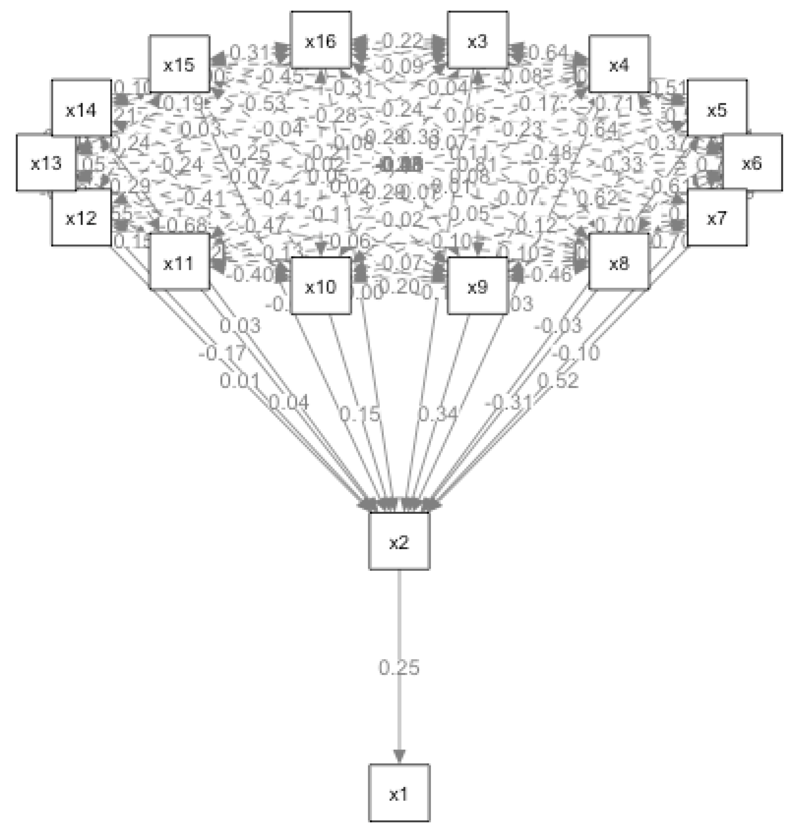 Ijerph 18 02604 g003