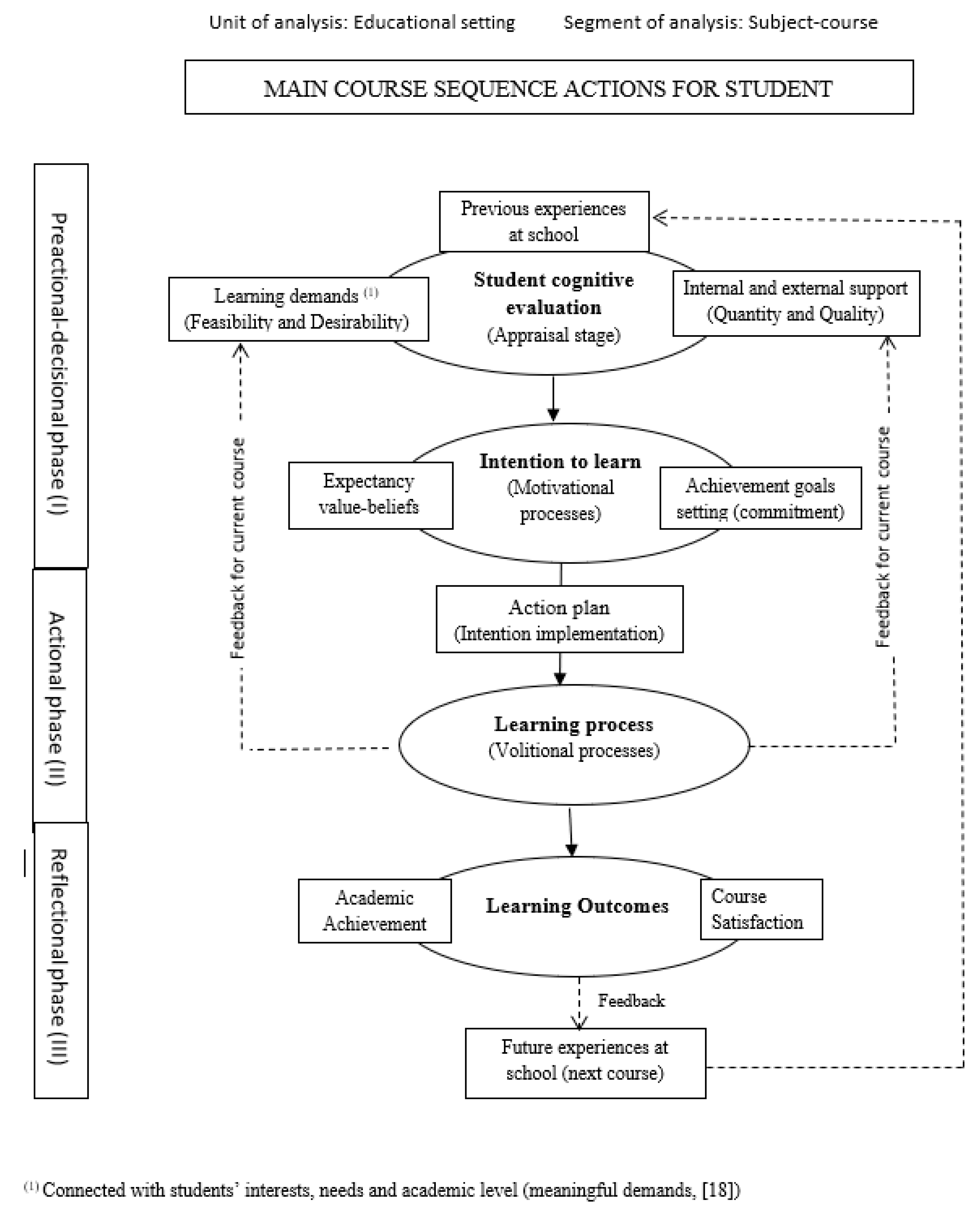 Ijerph 18 02606 g001
