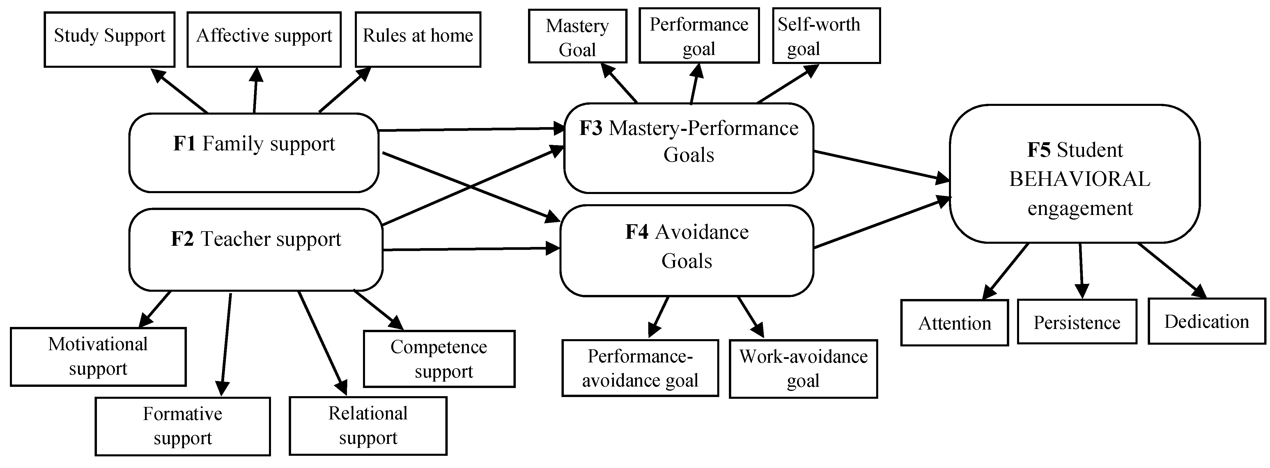 Ijerph 18 02606 g004