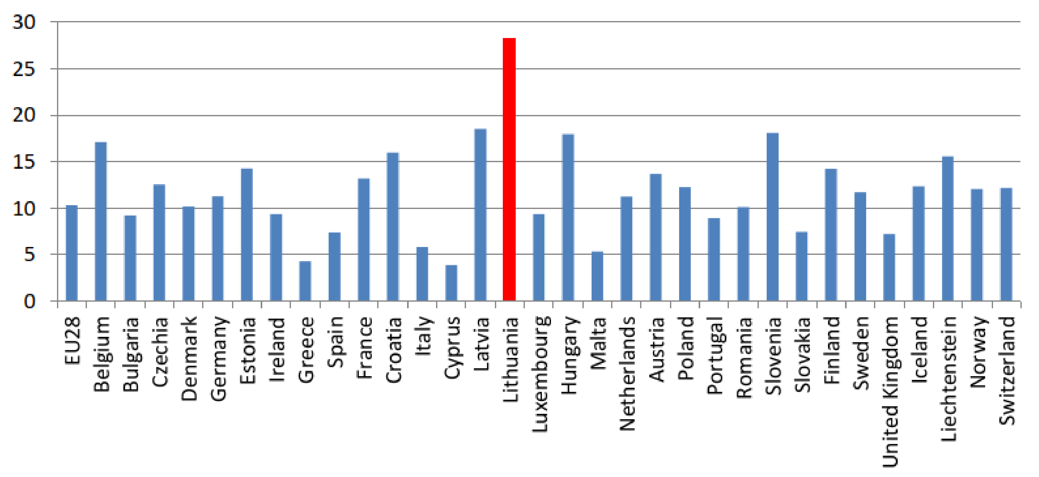 Ijerph 18 02608 g001