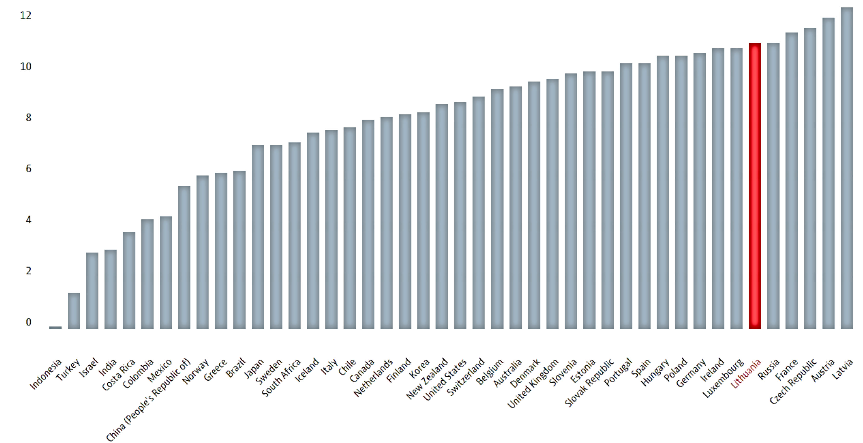 Ijerph 18 02608 g002