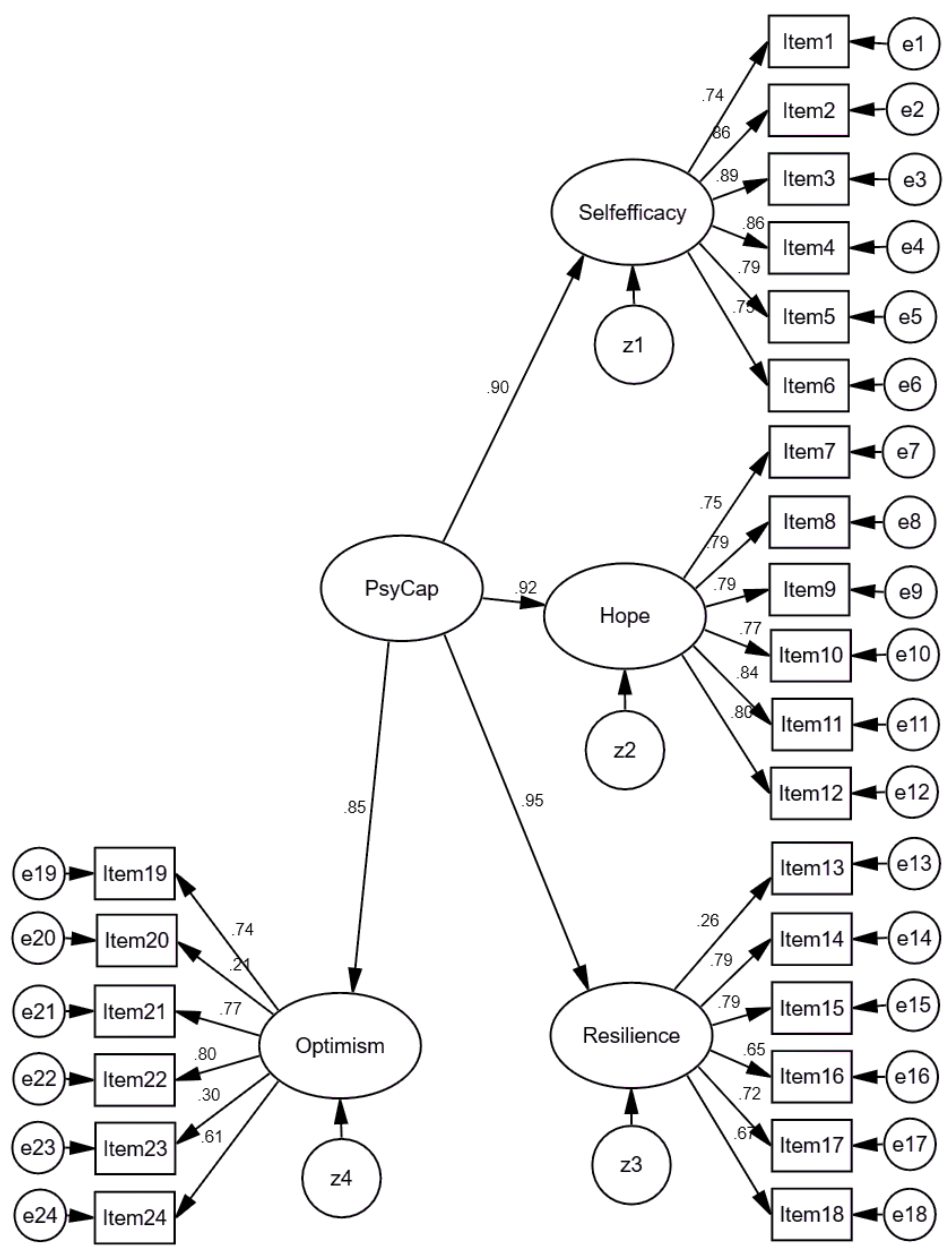 Ijerph 18 02608 g006