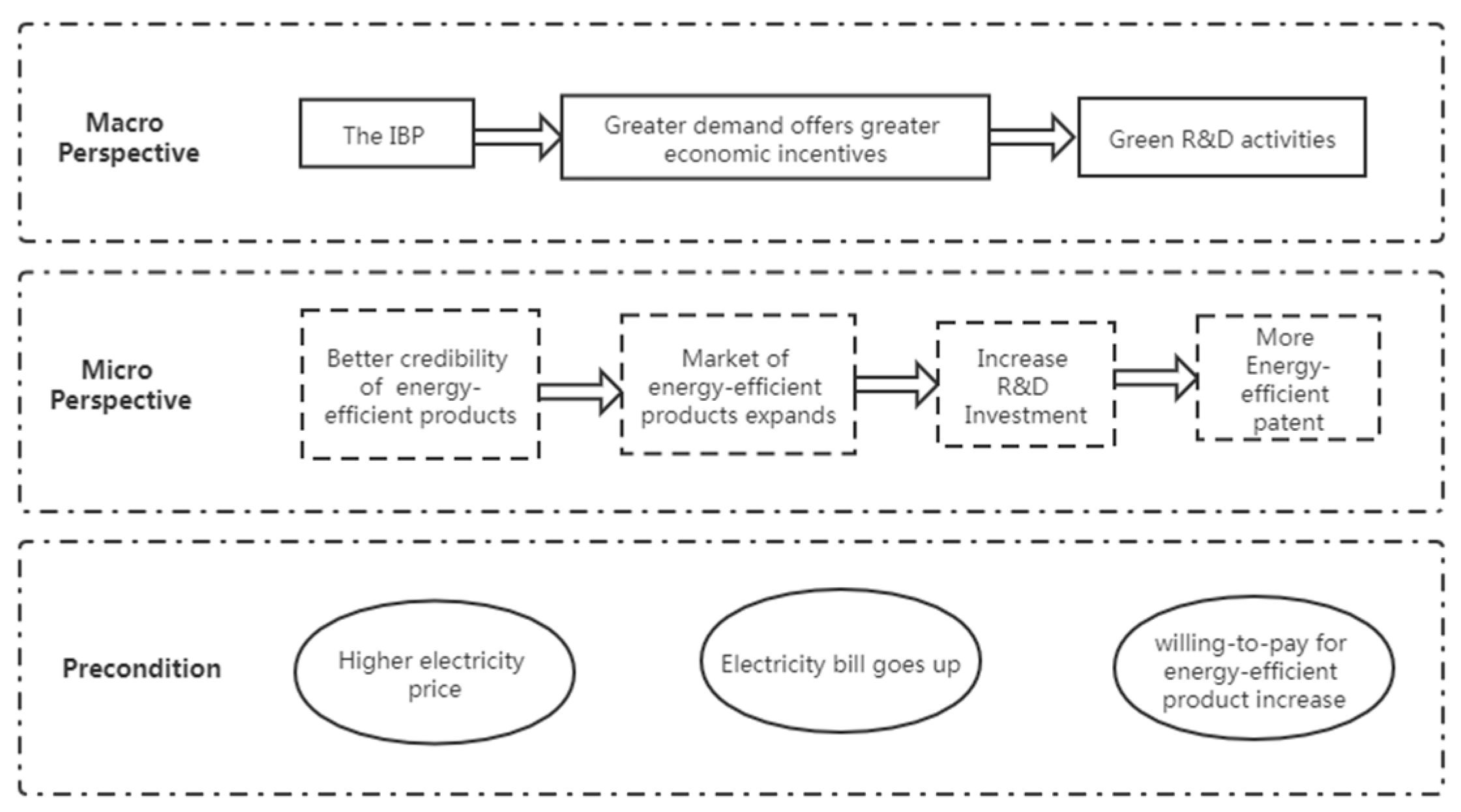 Ijerph 18 02620 g001 Ijerph 18 02620 g001
