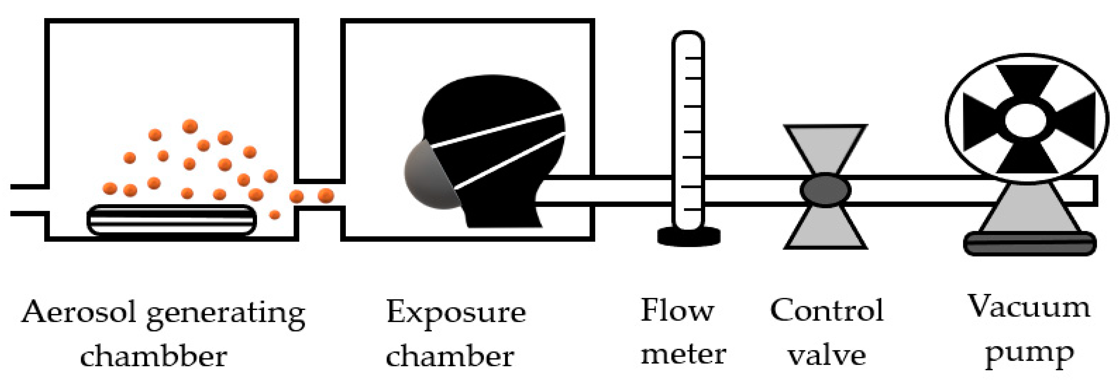 Ijerph 18 02624 g001 Ijerph 18 02624 g001