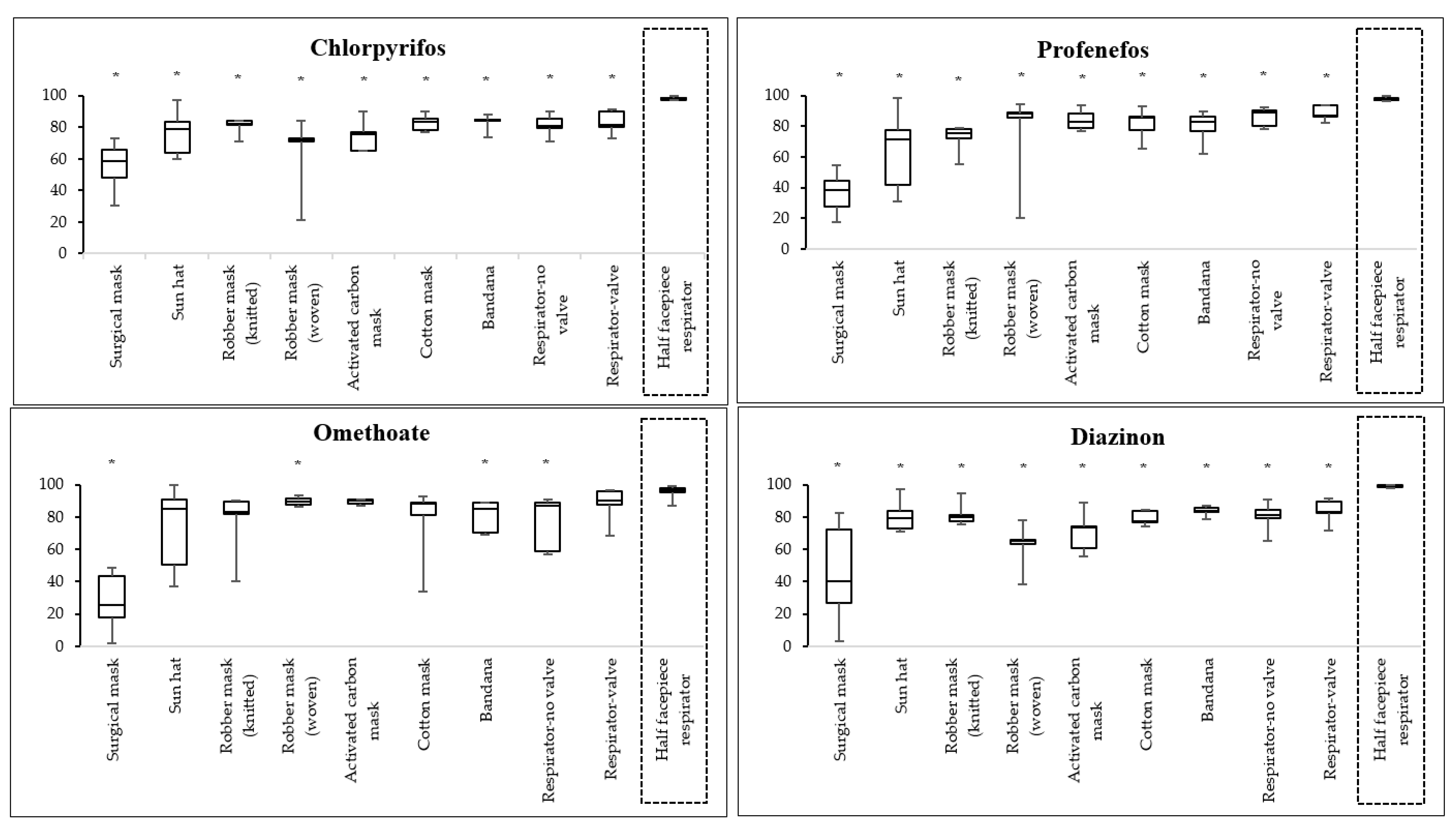 Ijerph 18 02624 g002 Ijerph 18 02624 g002