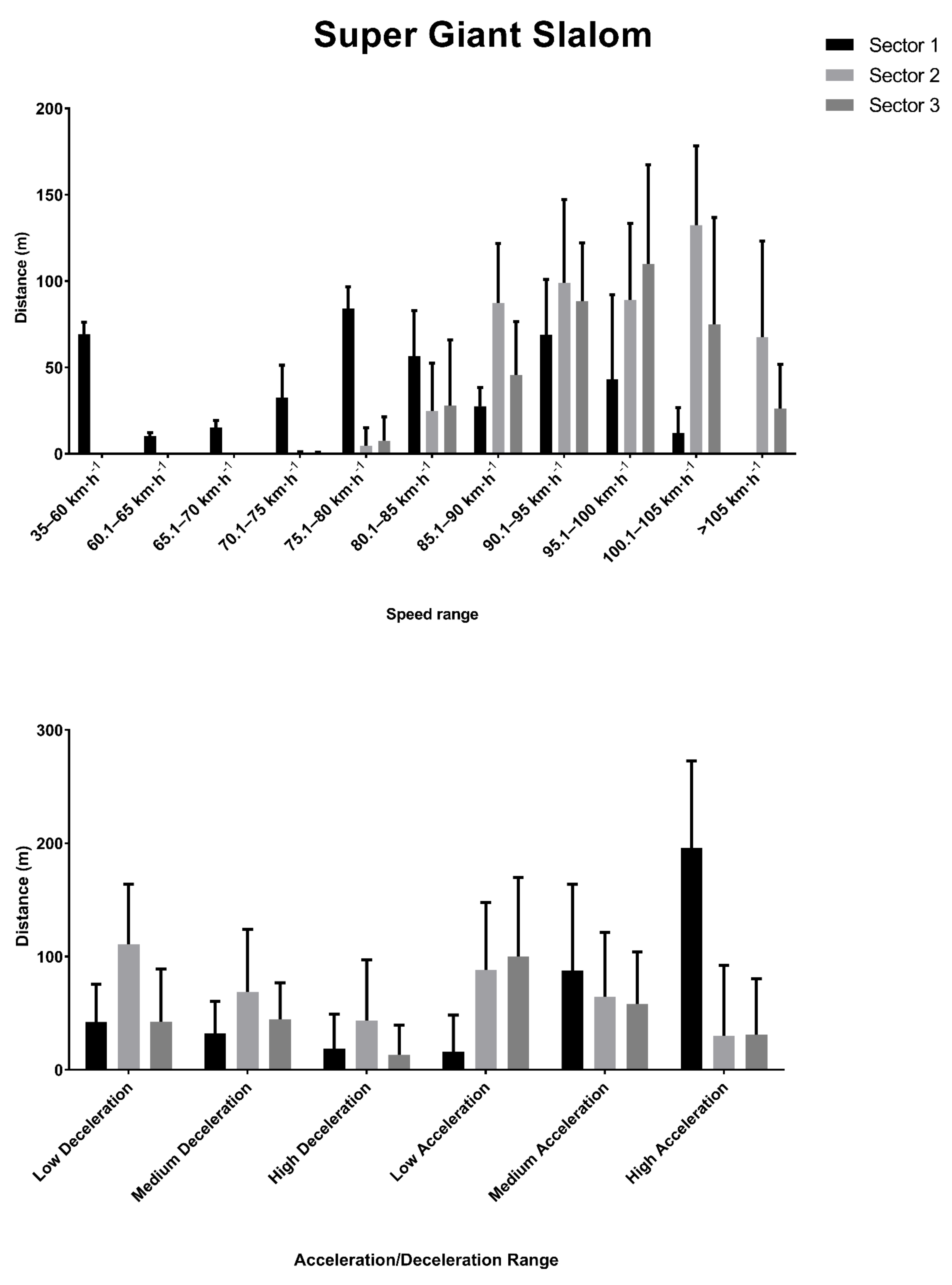 Ijerph 18 02628 g002
