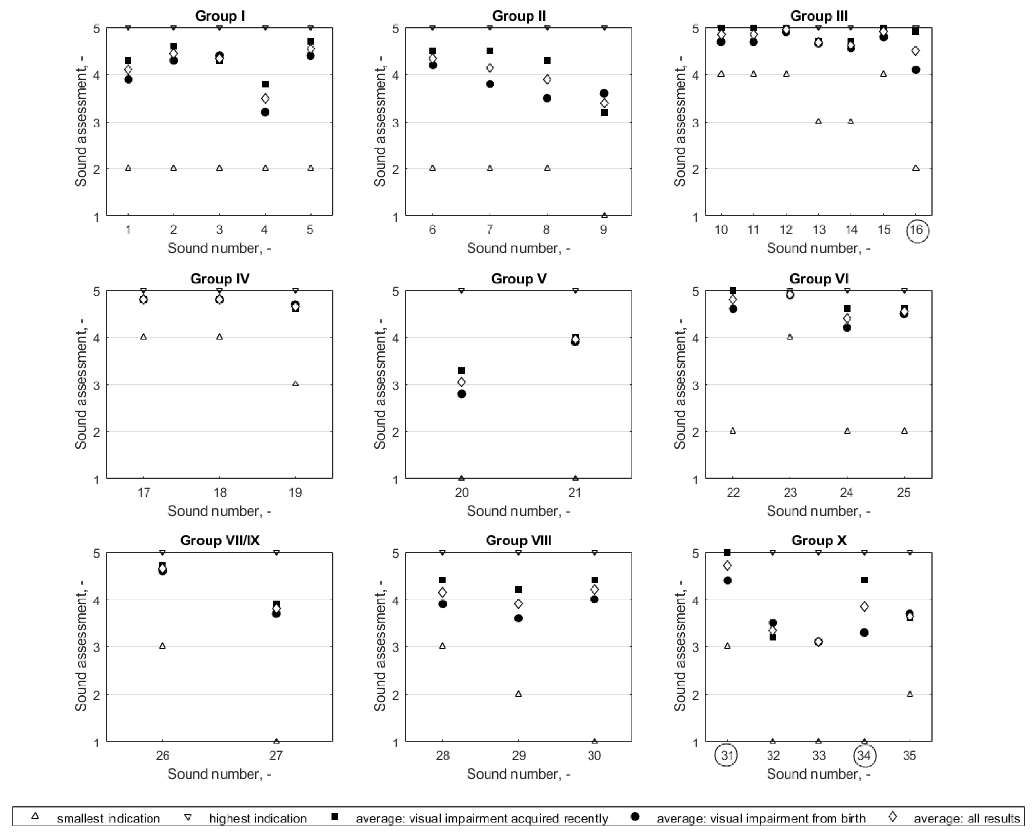 Ijerph 18 02630 g001 Ijerph 18 02630 g001