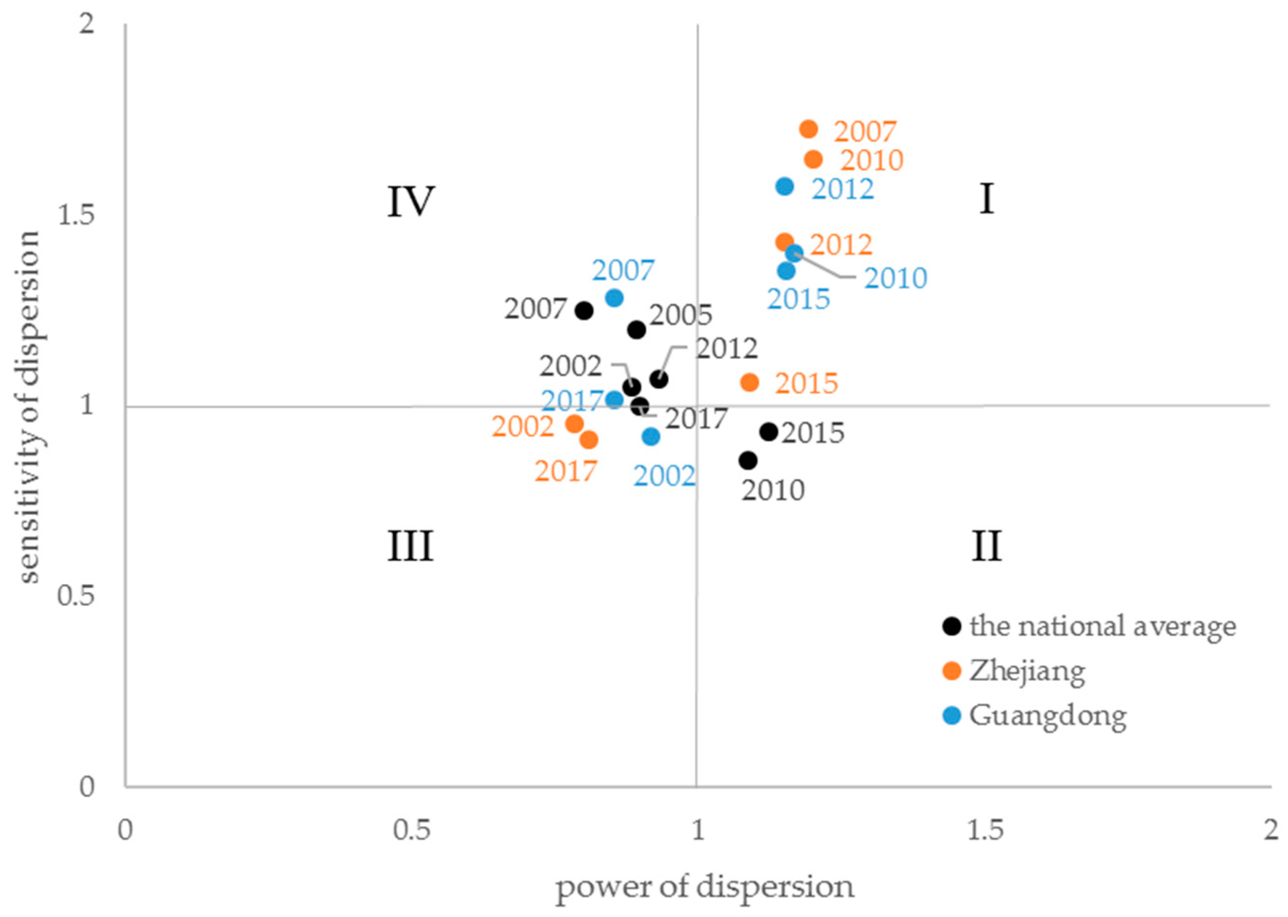Ijerph 18 02634 g001 Ijerph 18 02634 g001