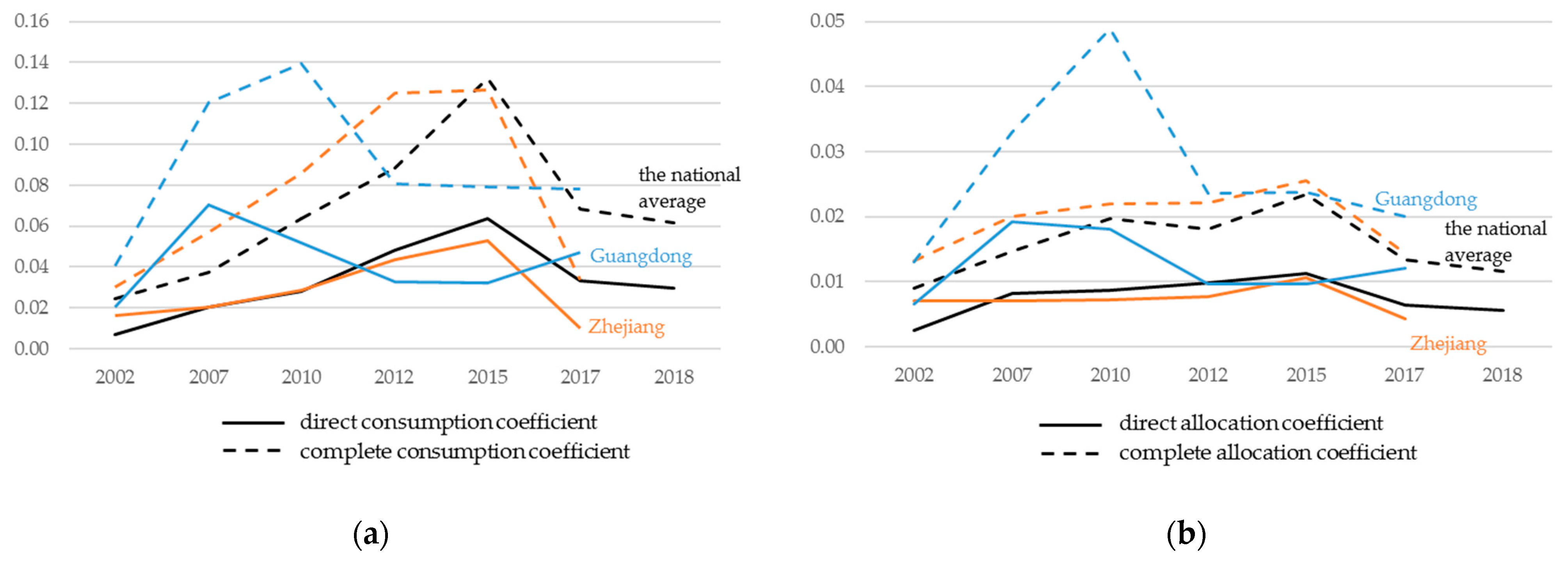 Ijerph 18 02634 g002 Ijerph 18 02634 g002